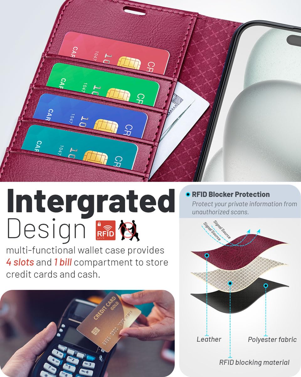 OCASE for iPhone 16 Pro Max Case, PU Leather Wallet, Magnetic Flip Folio Cover with RFID Blocking, Card Holders - Image 3