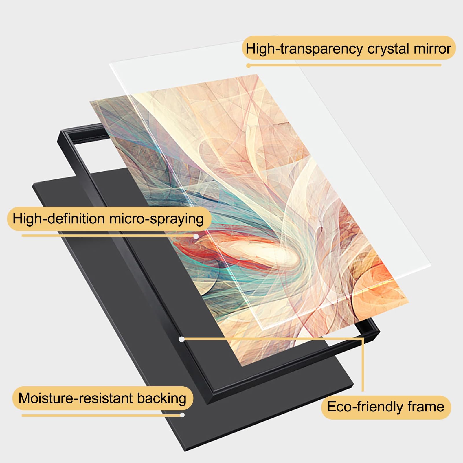 Couverture de boîte de Compteur électrique décorative avec Cadre en Aluminium, Panneau d'art en Porcelaine de Cristal, Protecteur de boîte de décasseur élégant (Noir-F, 60 x 120cm/23.6 x 47.3in)