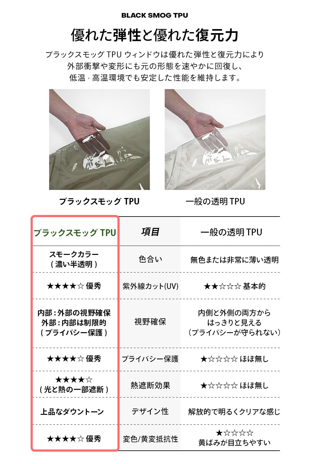 Amazon | KZM OUTDOOR カズミ アウトドア AON T-250 エアシェルター