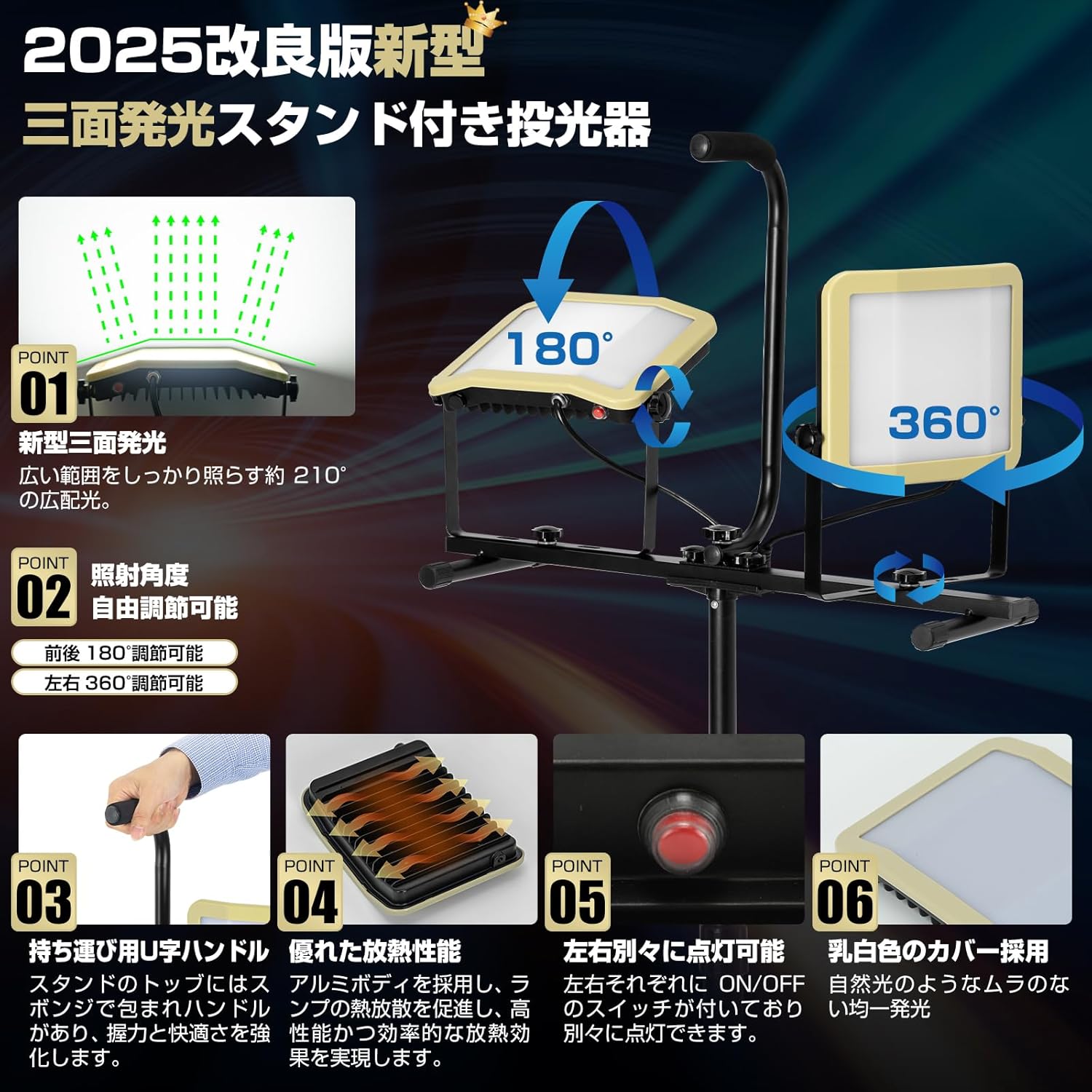 SUNPIE」LED投光器 三脚スタンド付き ライト 屋外 作業灯 三面