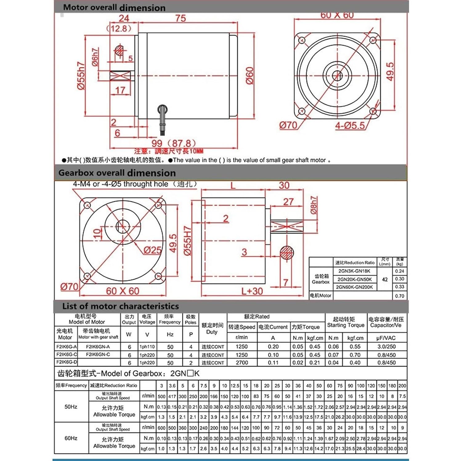 6 ワット 2IK06GN AC 定速ギアモーター、コンデンサ付き 220V AC 単相 60x60mm フレーム単相固定速度モータ