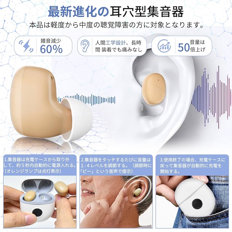 集音器 高齢者 高齢者集音器 音声拡聴器 4段階音量調節 両耳片耳対応 Amazon.co.jp: 【2025年新進化】集音器 高齢者 しゅうおんき