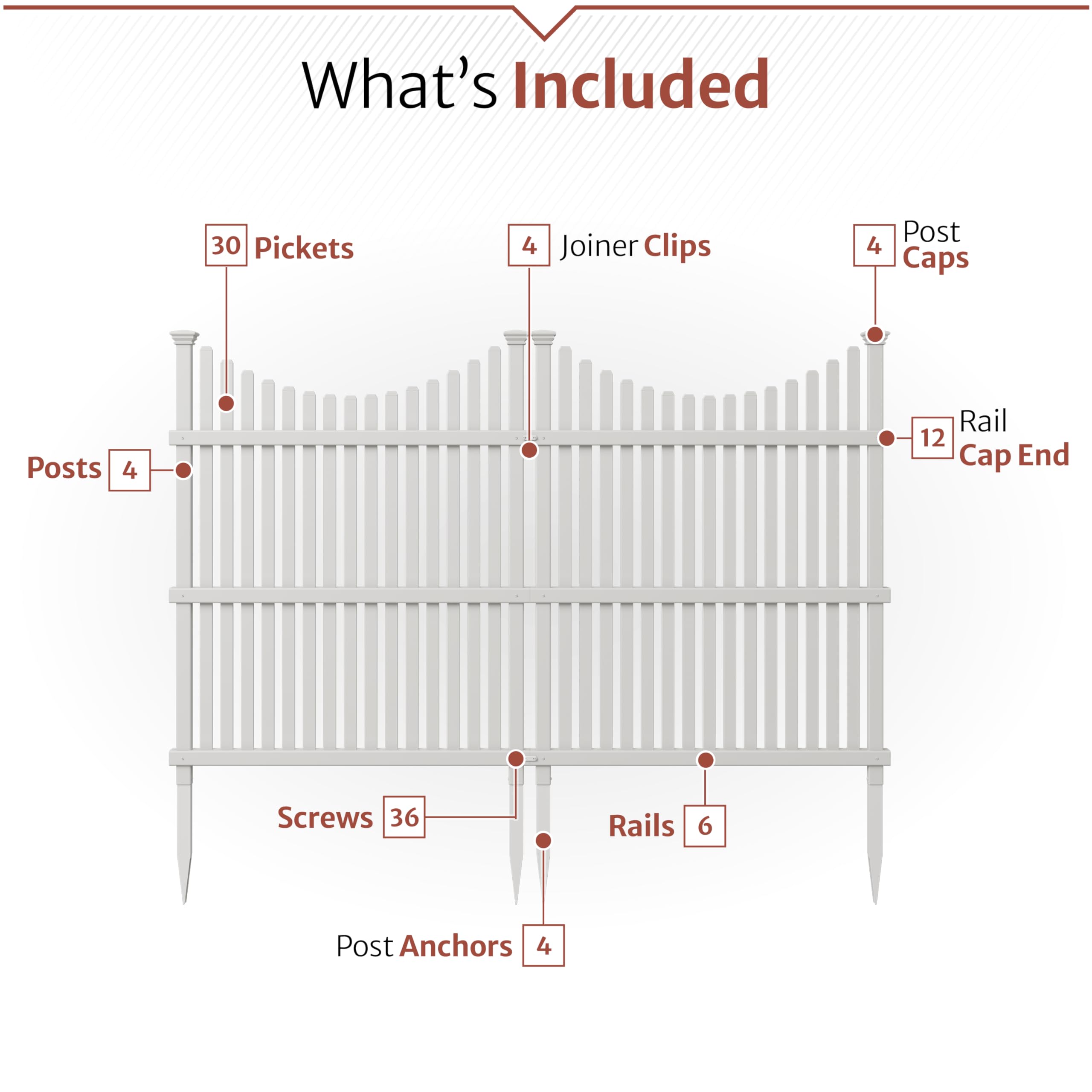 Enclo Huntersville Privacy Screen 2pk, White Vinyl DIY No Dig Kit — Amazon image 5