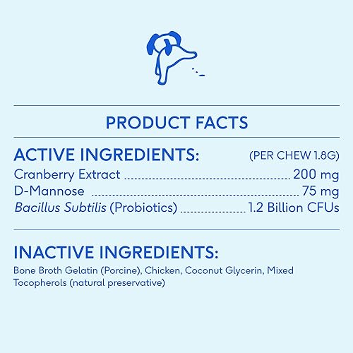 Miniatura 5 de Native Pet Tratamiento de infecciones urinarias para perros  Masticables de arándano para perros y gatos  Control de la vejiga para perros