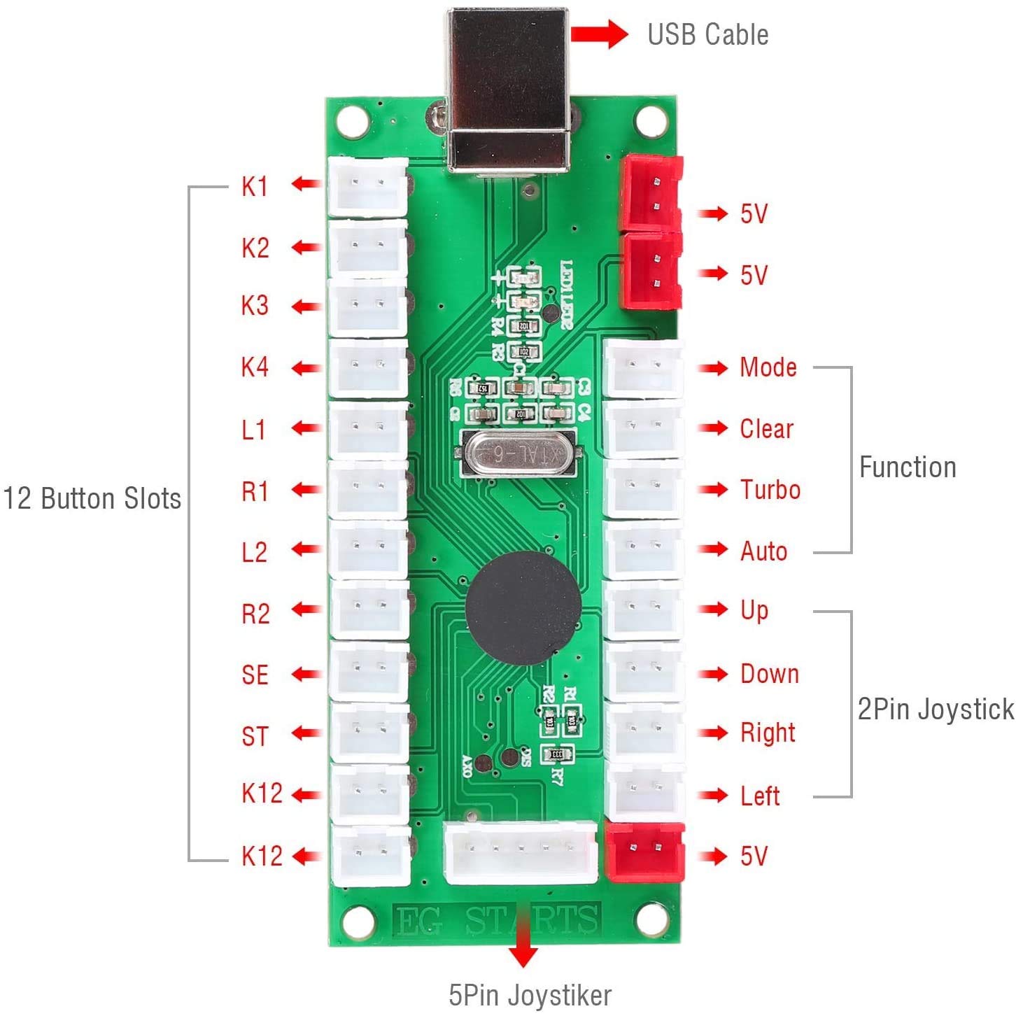Fosiya Zero Delay Arcade USB Encoder PC to Joystick pour Windows & Linux & MAME & Raspberry Pi Retropie Projects (1 Player 5pin Joystick + Happ Style Buttons)