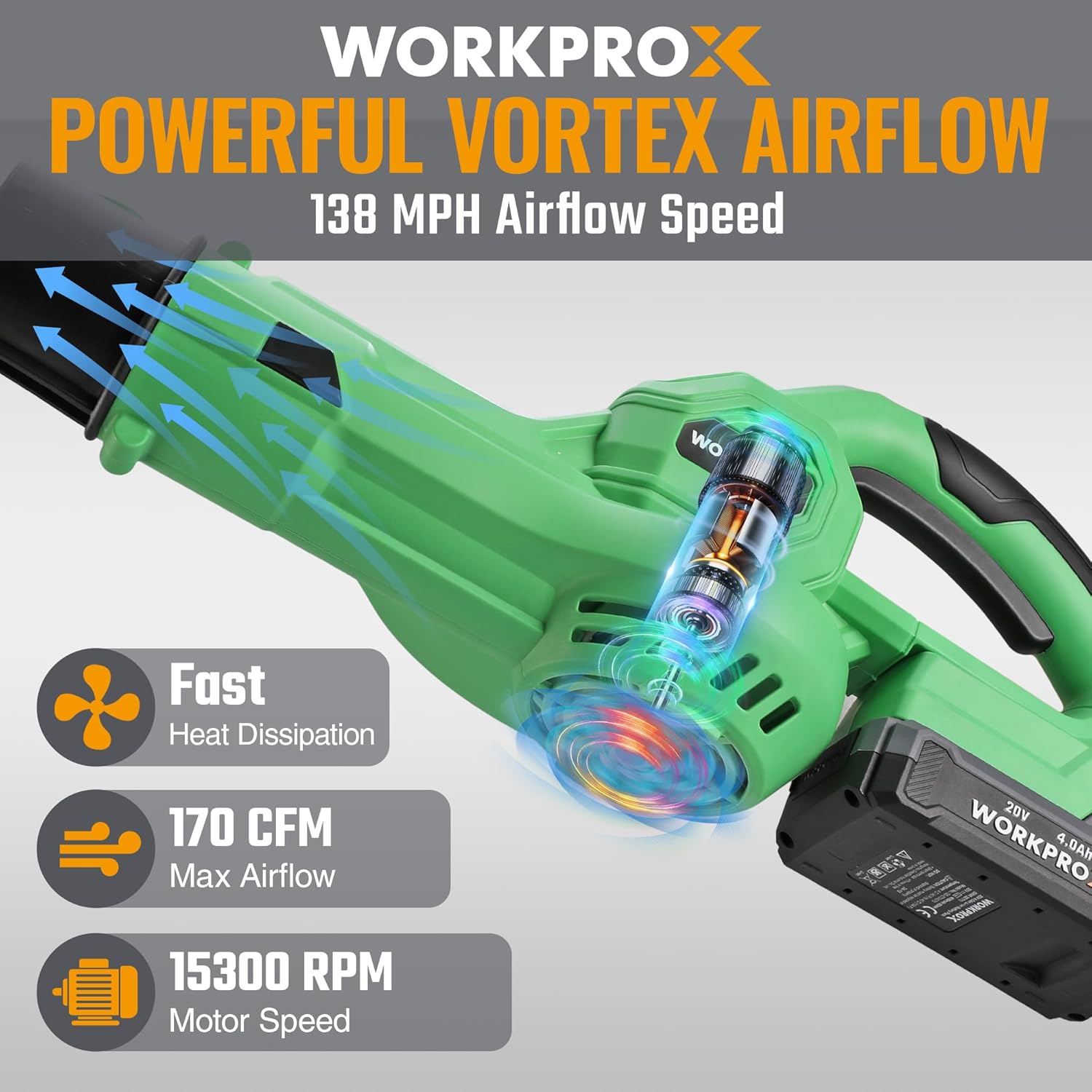 WORKPRO Cordless Grass Shear & Shrubbery Trimmer & WORKPROX 20V Leaf Blower Cordless