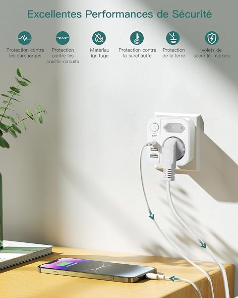Prise Multiple 6-en-1, Multiprise avec 2 Ports USB A & USB C, Prise Murale avec Interrupteur (4000W/16A), Double Prise pour Maison/Bureau/Voyage - 2
