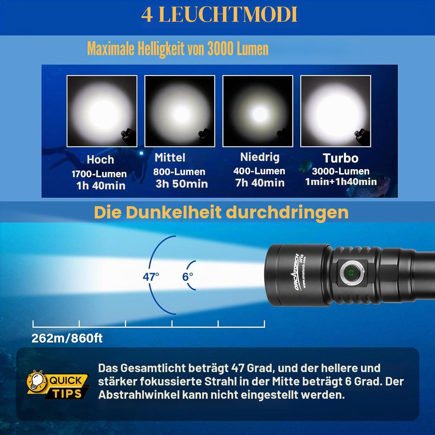 ORCATORCH D710 Tauchlampe, 3000 Lumen Taucherlampe mit 6 Grad schmalem Strahl, Unterwasser Lampe mit Batterieanzeige, IP68 wasserdichte Nachttauchlampe für 150m Unterwasser Tauchen