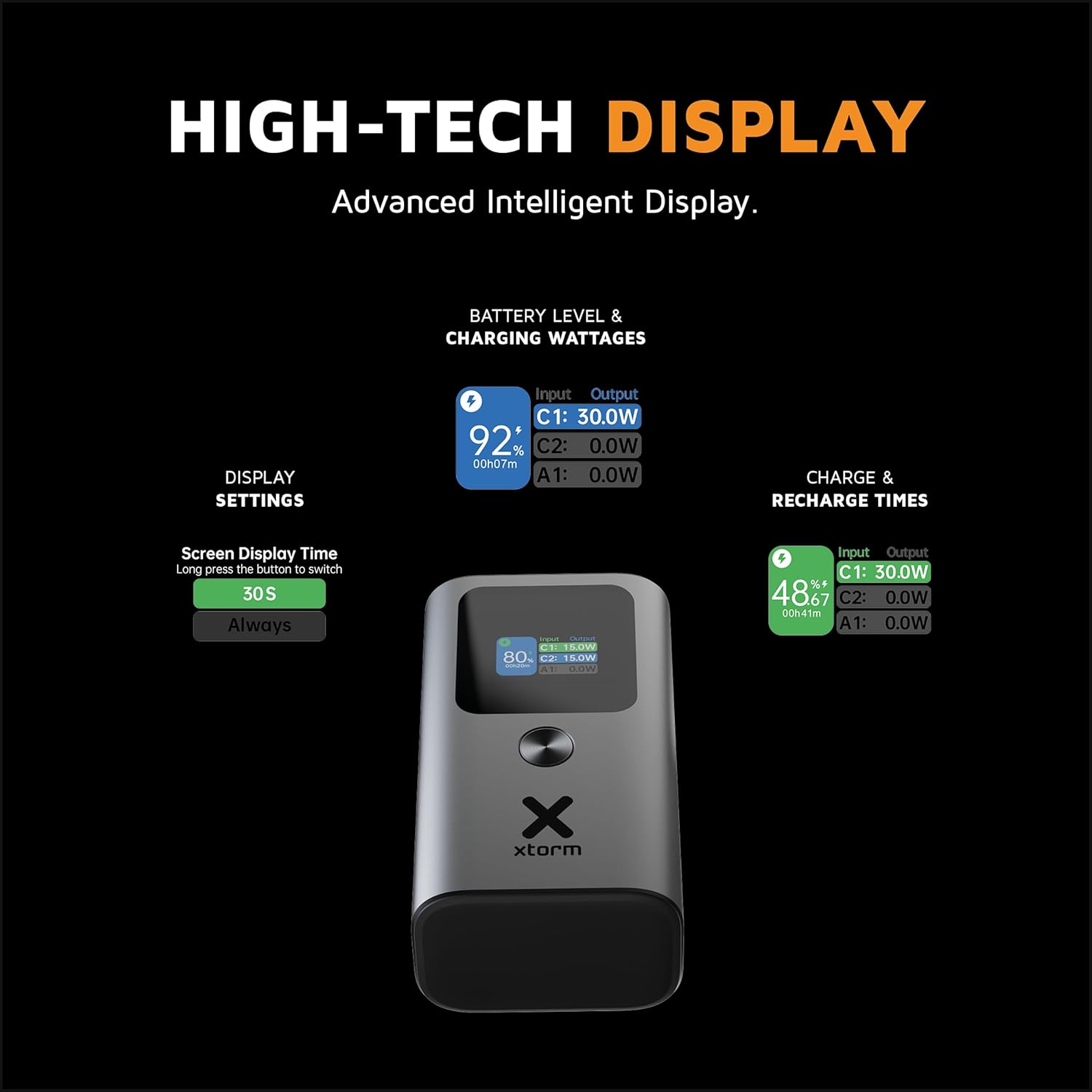 Xtorm Nova Mini Power Bank intelligent display details