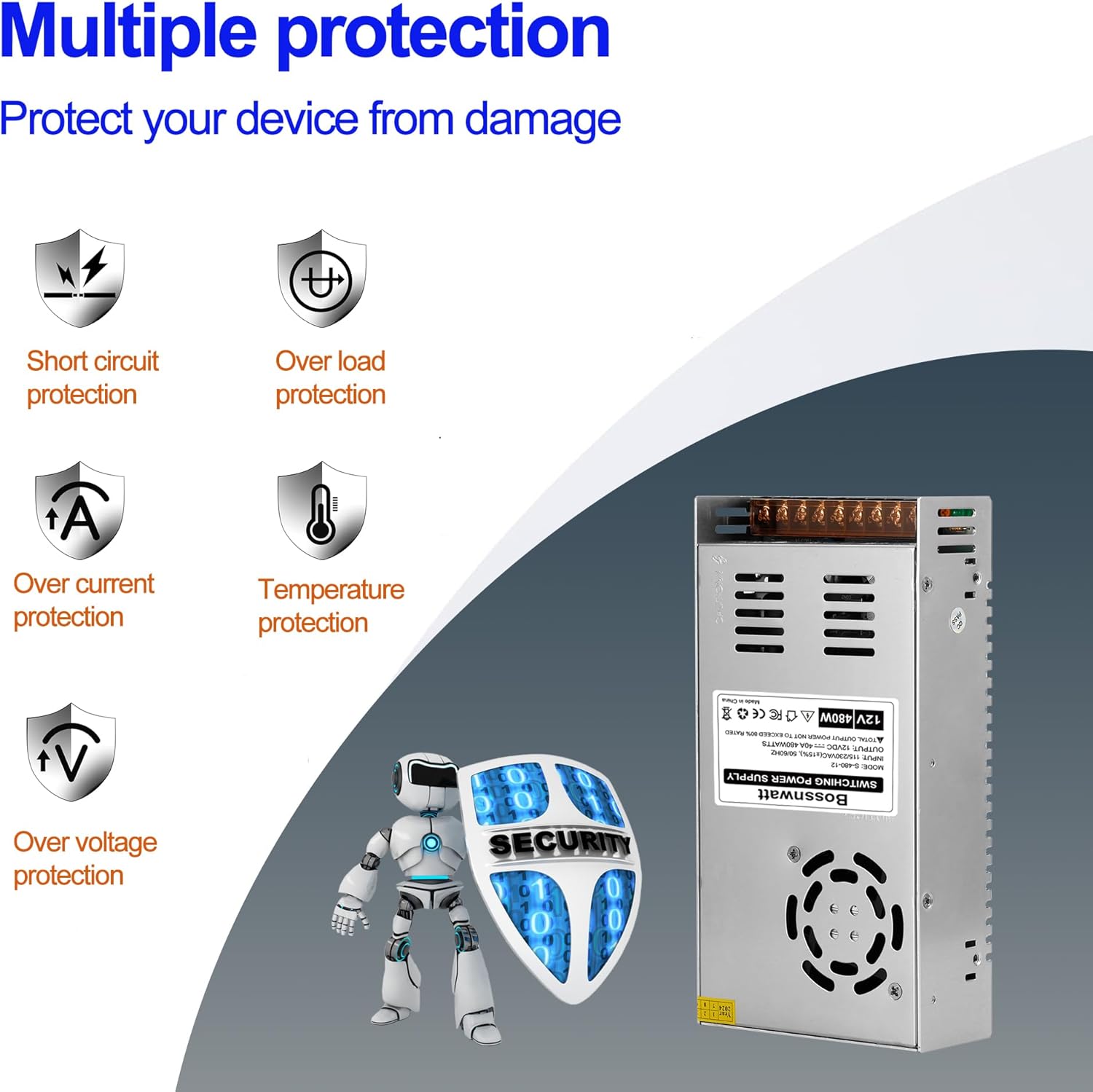 12V 40A Switching Power Supply AC110V/220V to 12V DC Regulated Converter Adapter Universal Transformer 12 Volt Power Supply SMPS 480W for LED Strips, 3D Printer, Ham Radio, CCTV Cameras - Image 3