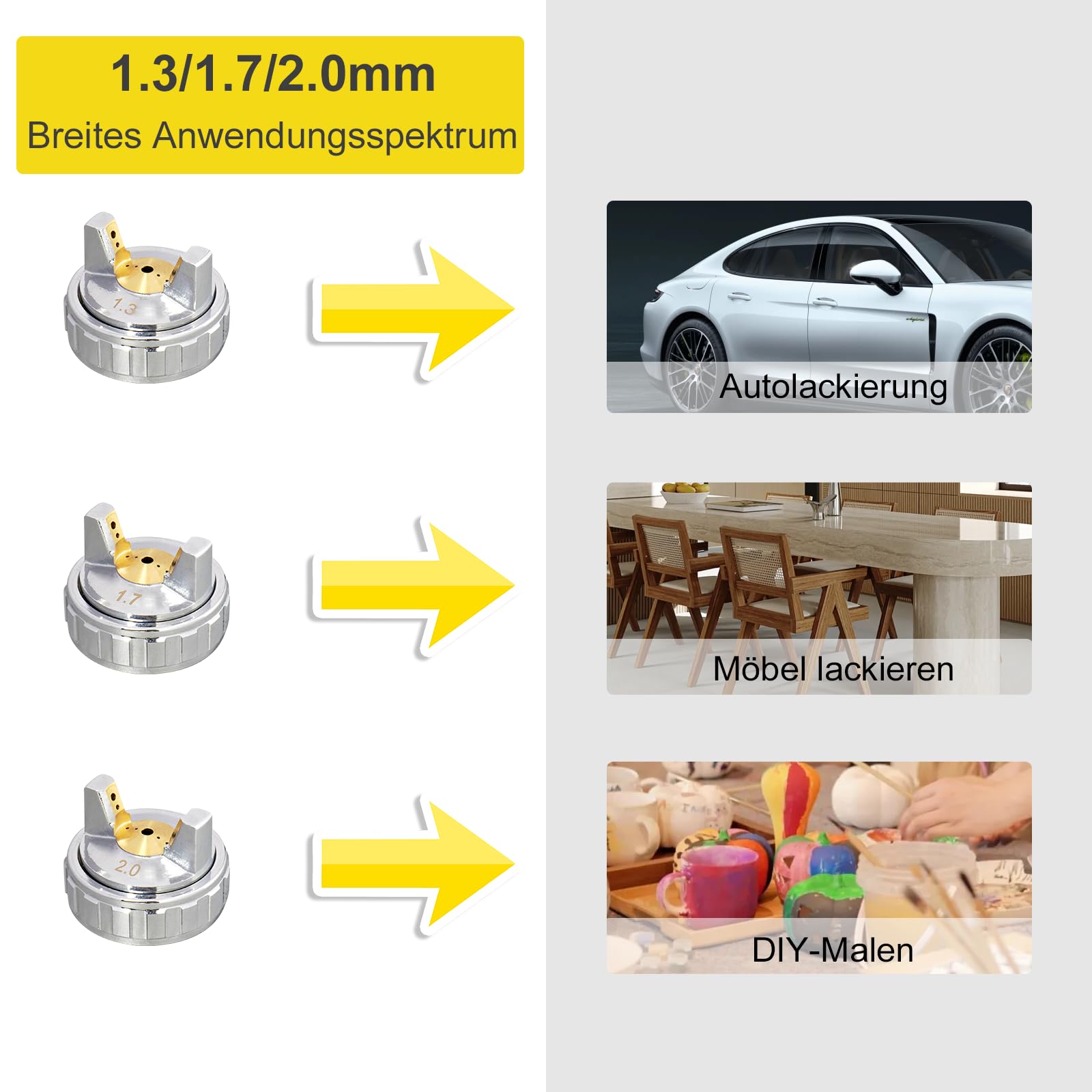 D1 LVLP Luftspritzpistole, Premium-Set, mit 650 ml Mischbecher und 10 Einwegbechern, 1,3/1,7/2,0 mm Düsen, Lackierpistole, Automobil-Lackierpistole für Hauslackierung, Auto, Möbel, Zaun