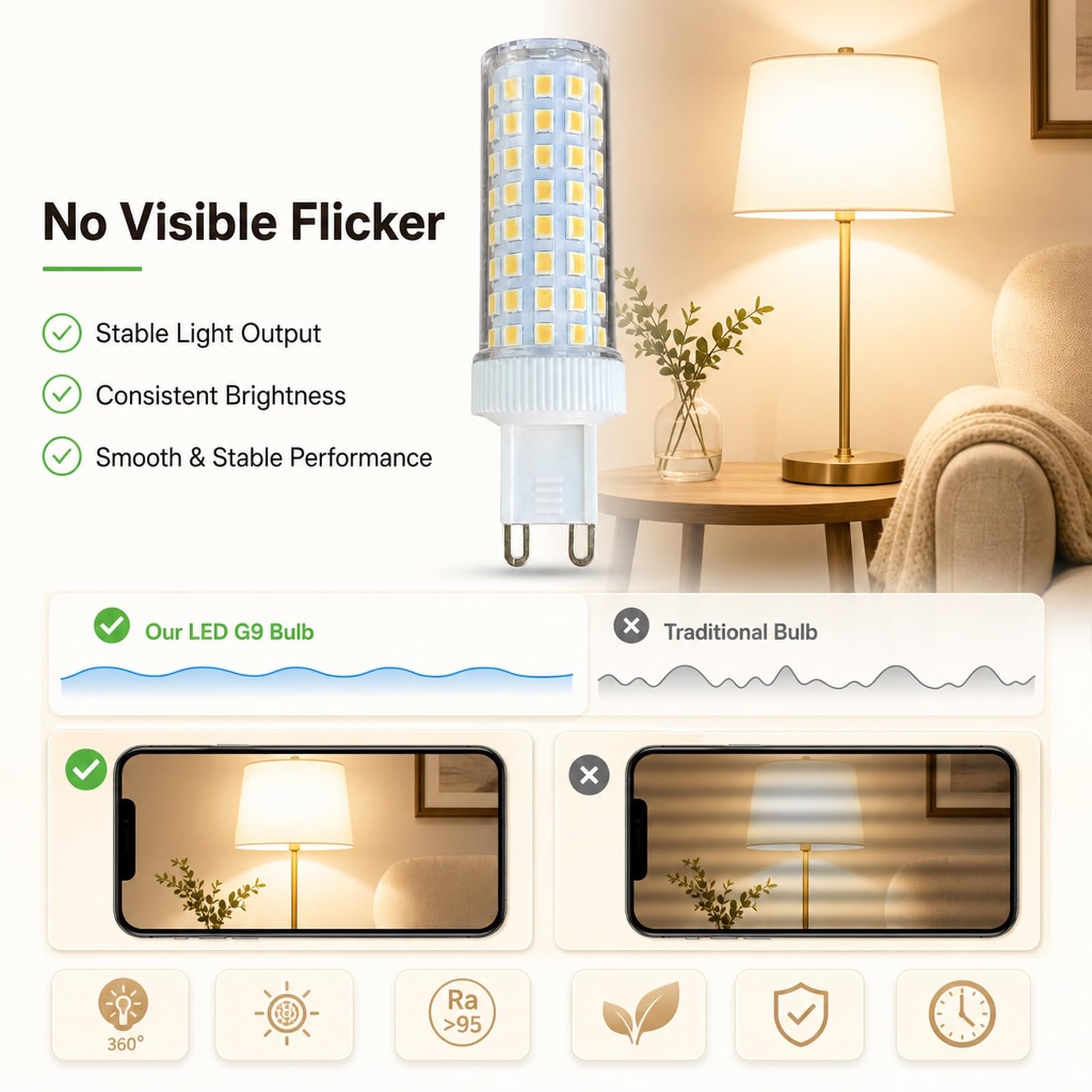 Lampadine LED G9 Mais,18W eq 140W,Bianco freddo 6000K, 220-240V,Alta lum,CRI>95,Senza sfar,Per applique murale lampadario sosp,Non dimmabile,Confezione da 4