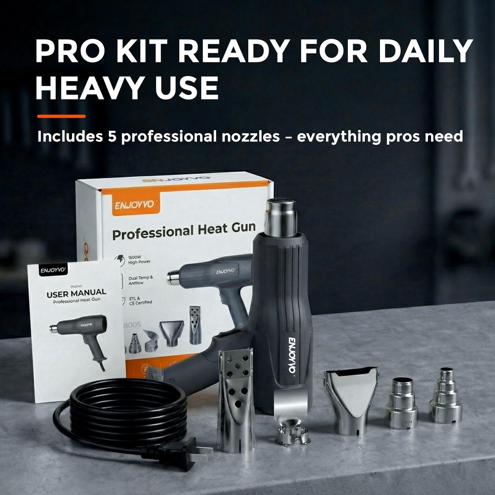 Pistola de calor de 1500 W de temperatura dual 298.9 °C/548.9 °C (real 565.6 °C) con bloqueo automático de recuperación y doble protección contra sobrecalentamiento, ideal para envoltura de vinilo