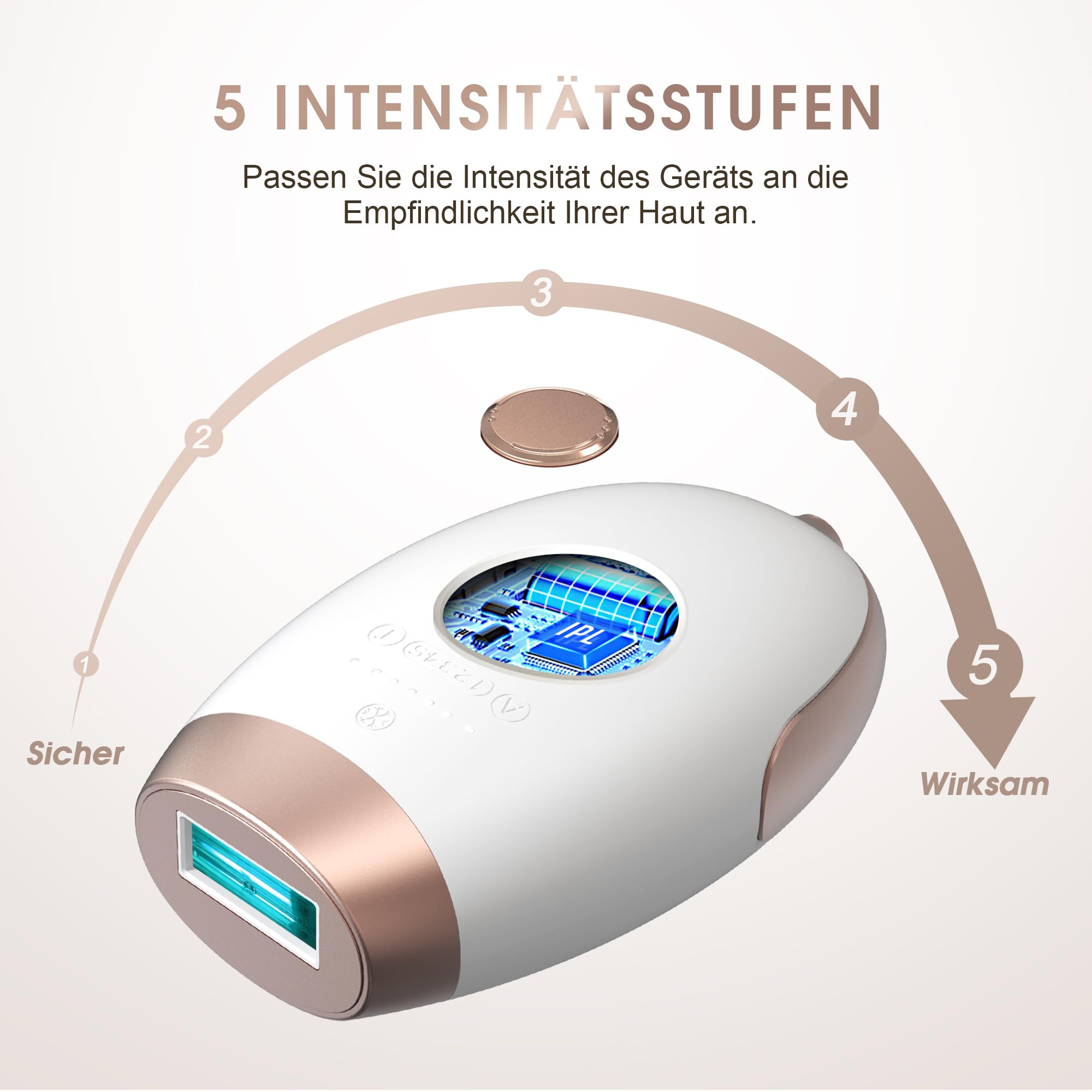 Effiziente IPL Haarentfernung für Zuhause: TZWM mit 6J/cm² Turbo & Eiskühlung - 5 Stufen, 0,5s Blitz, Leise - Sichtbare Reduktion in 4 Wochen - Perfekt für Berufstätige und Studenten - Als Geschenk