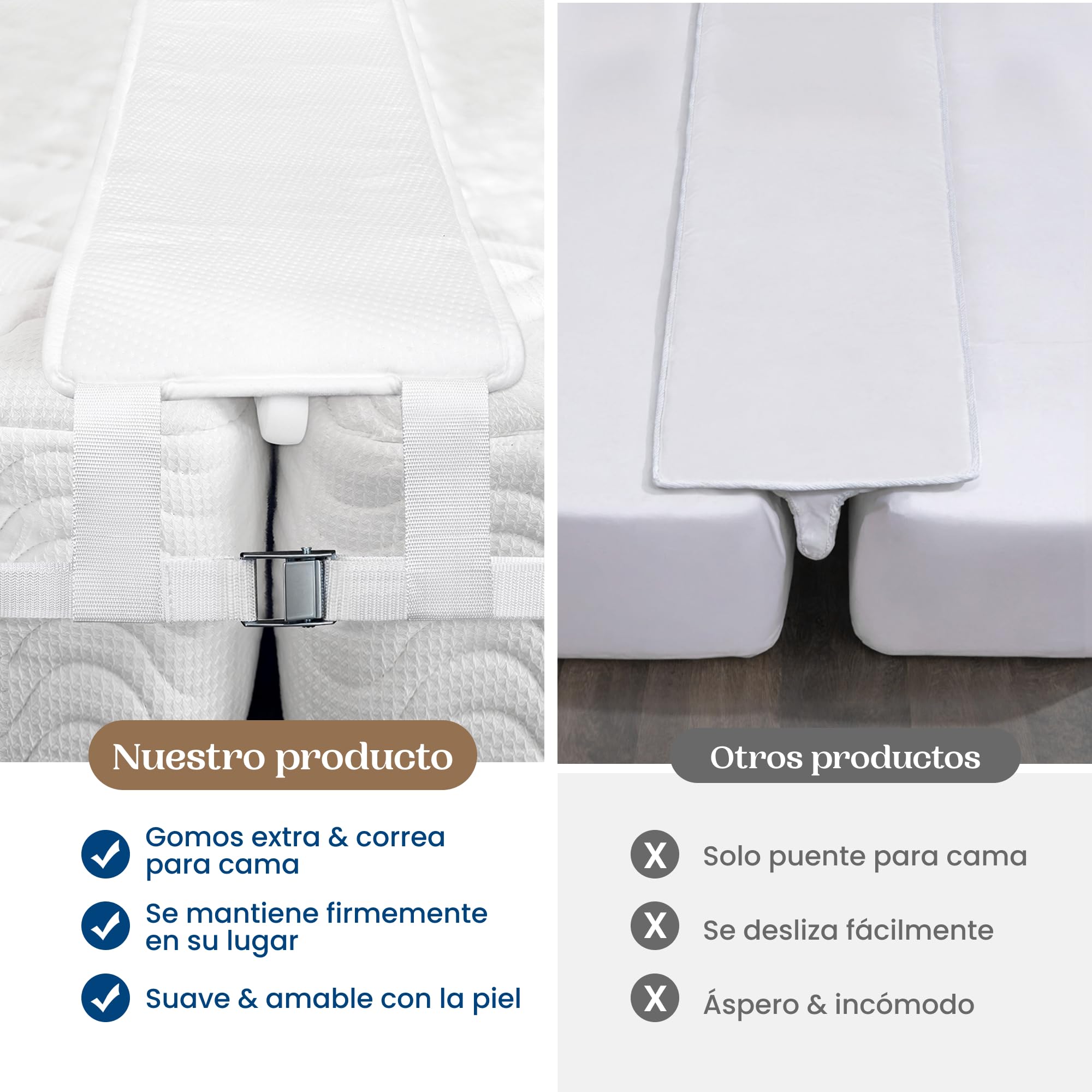 FeelAtHome Cuña de Unir Colchones - 20 cm - Puente de Convertidor de Individual a Cama de Matrimonio – Conector de Colchón y Correa de Sujeción para una Cómoda de Invitados