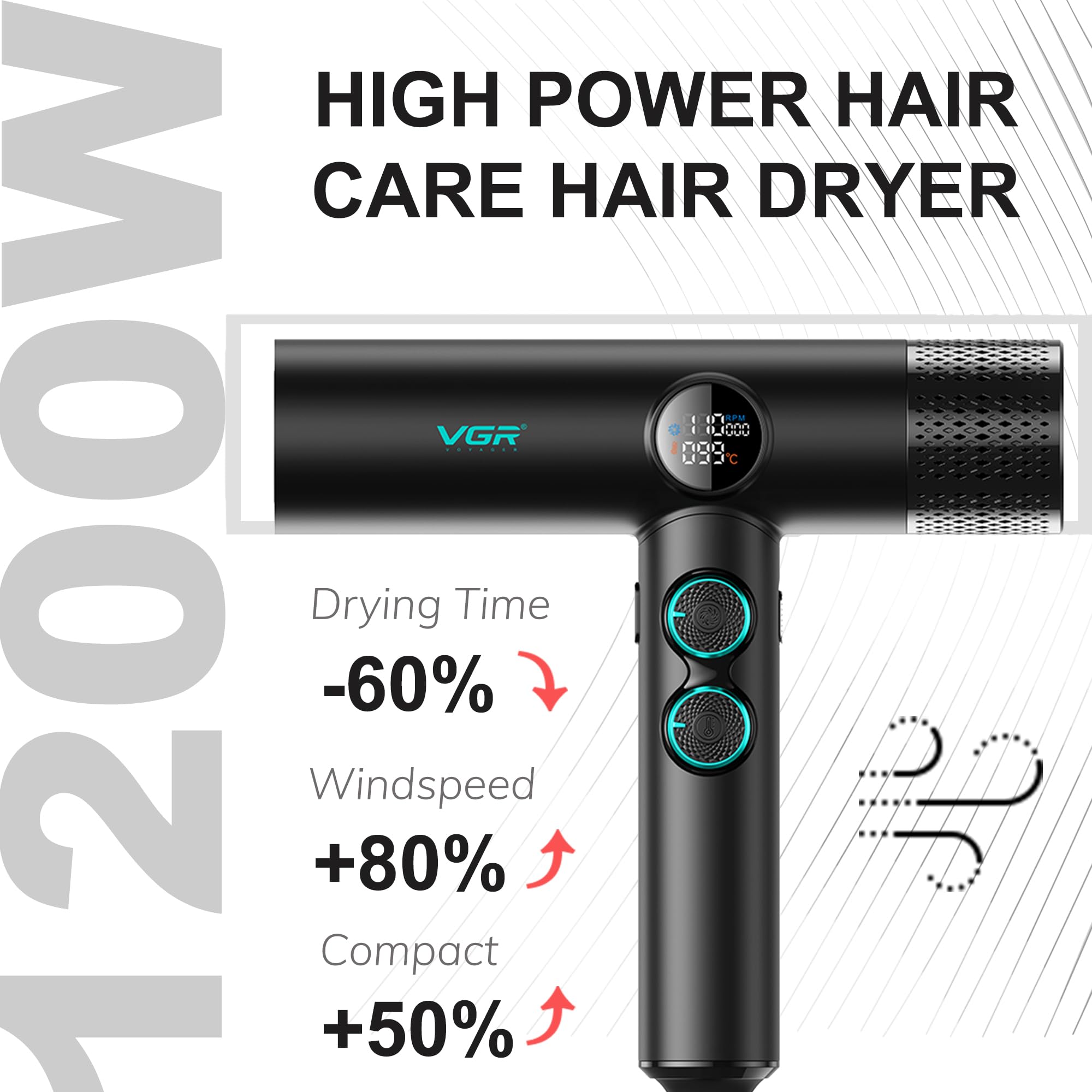 Amazon.com : VGR 401 Negative Ionic Hair Dryer, Professional BLDC