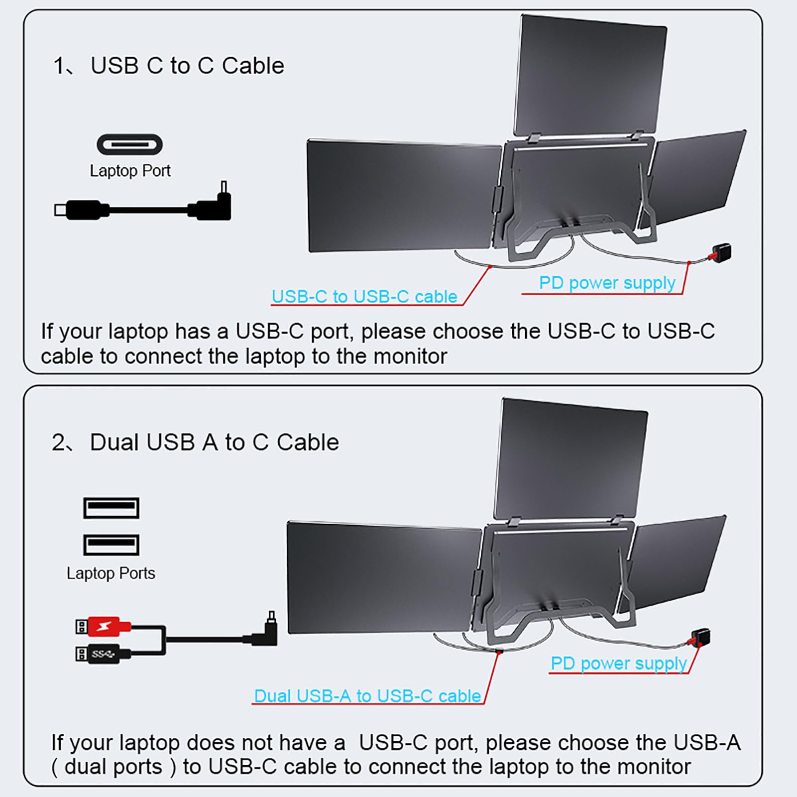 Monitor Portatile Triplo da 14" per Laptop, 1920x1200 IPS, Plug & Play, Monitor Quadruplo Extender a 3 Schermi per Laptop da 12-16,5", per 10 11, Mac (Spina europea)