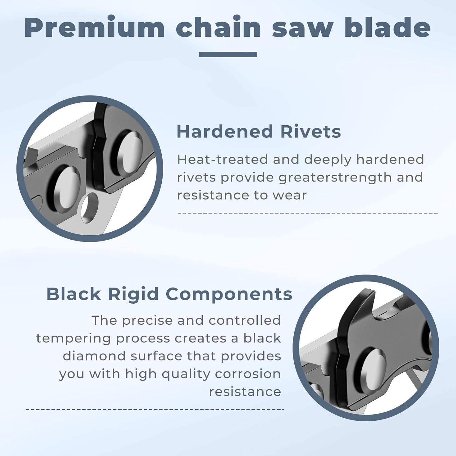 8" Pole Saw Chain Replacement for Greenworks Models PS40B00,PSF301,PSPH40B210,PSPH40B00, PS40B210 & PS40L210,29072 Chainsaw Chain,33 Drive Links 0.050" Gauge 3/8" LP Pitch (3 Pack)