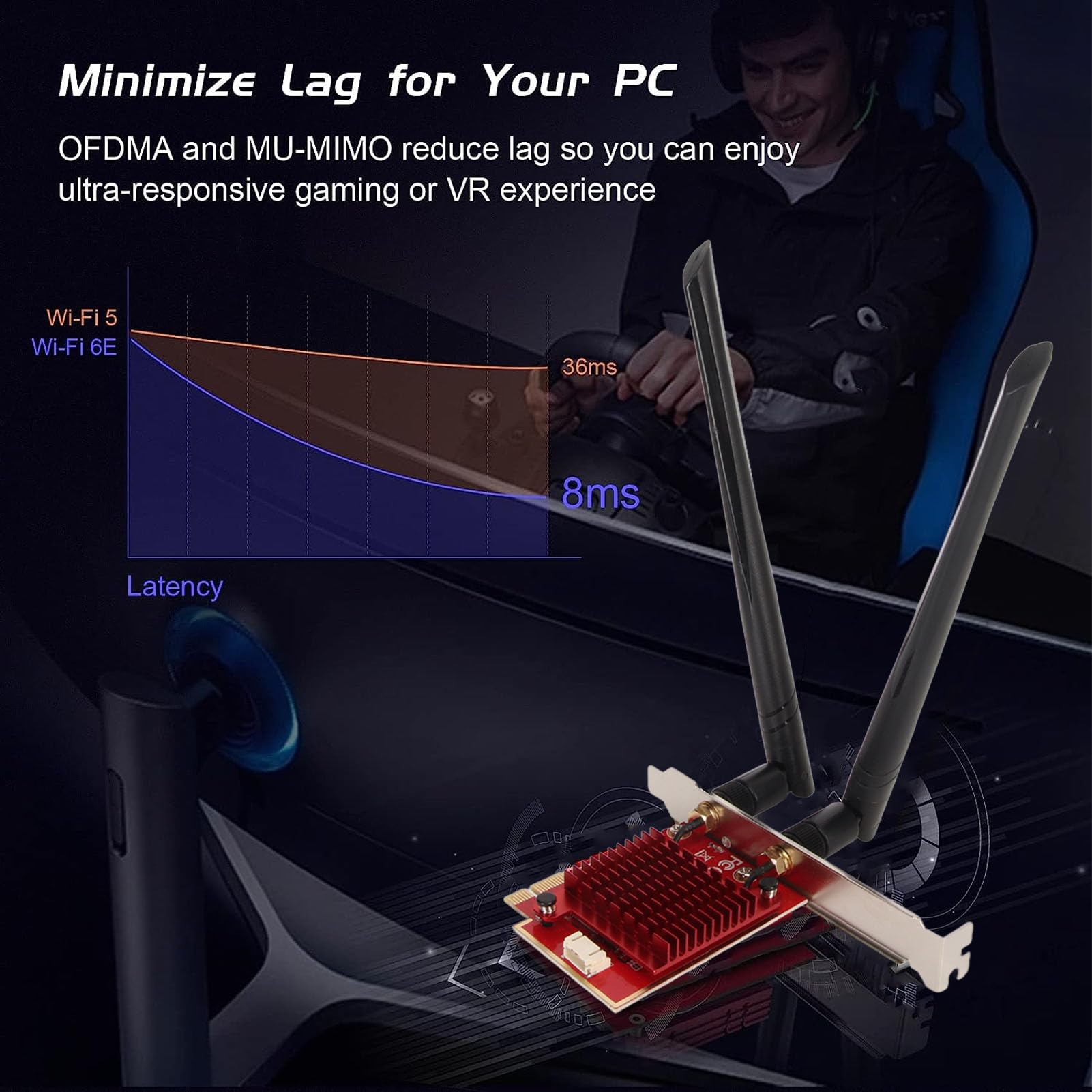 Scheda Pcie Wifi 6E, Schede di Rete Wifi Si Estendono Fino a 6Ghz (6Ghz/5Ghz/2, 4Ghz), Bluetooth 5.2, Compatibile con X4/X8/X16, Supporto per Windows 10/11X64bit e per Linux