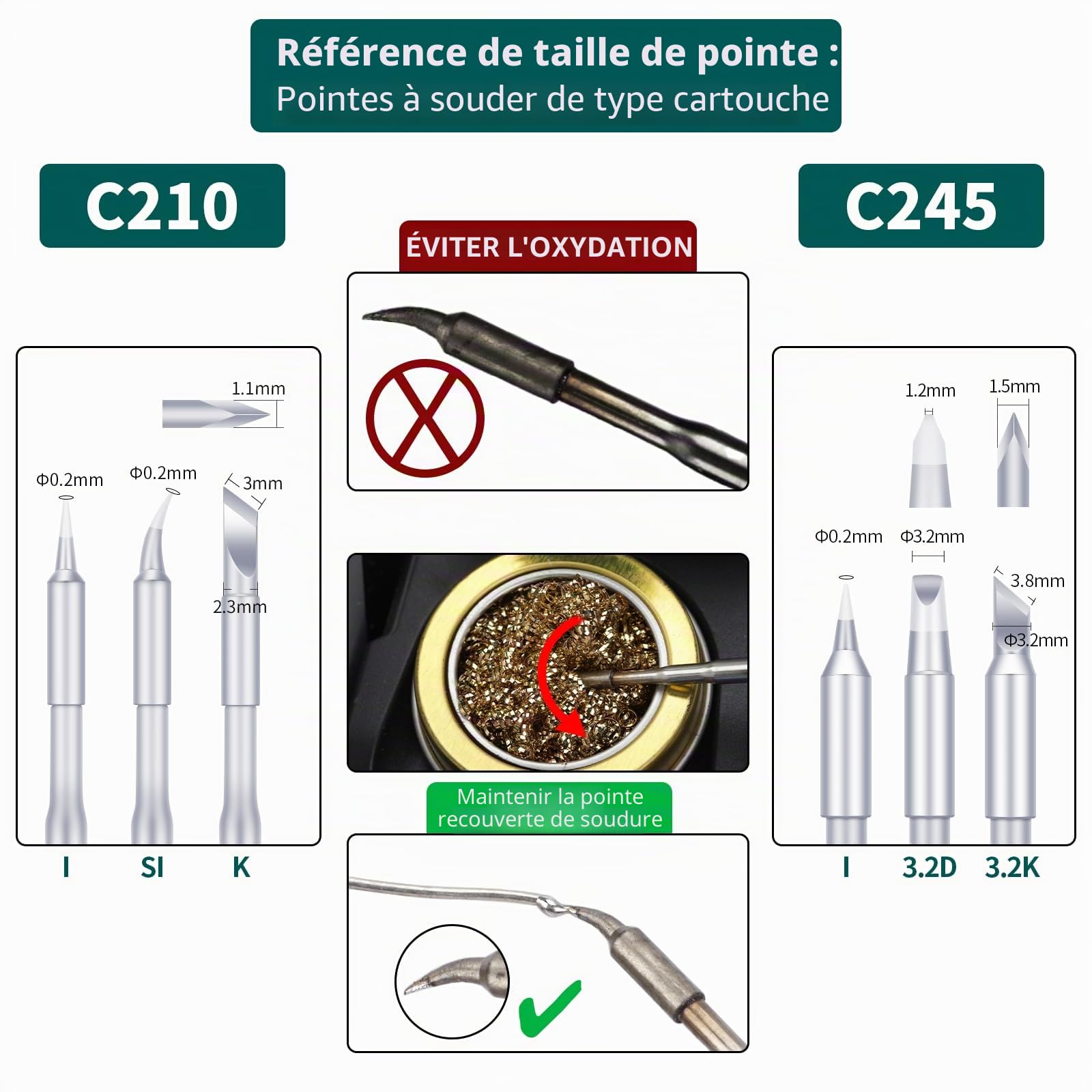 YIHUA 982D-II 2-IN-1 Station de Soudage de Précision Fer a Souder avec fer à souder de précision C210 et C245 Calibration Automatique, Écran Adaptatif Contrôle de Rapide Kit de microsoudure（EU Plug）