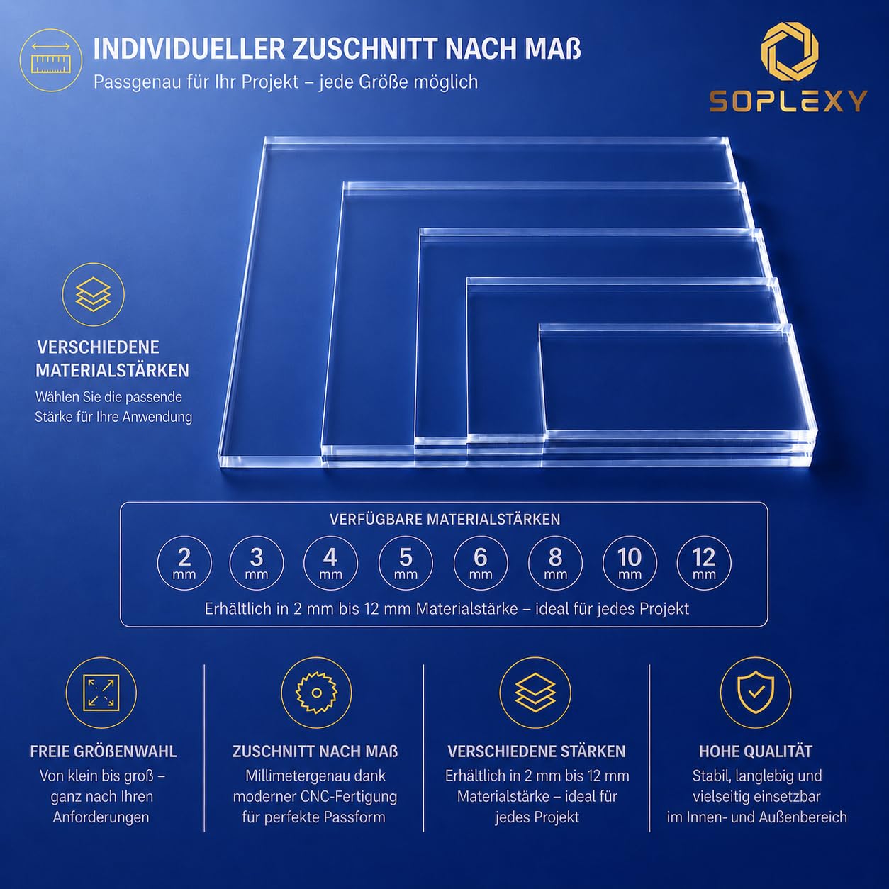 Płyta z pleksi PMMA – 1 szt. – 6 mm – przezroczysta – 1100 x 500 mm – cięta na wymiar – krystalicznie przejrzysta, odporna na UV, wytrzymała płyta z tworzywa sztucznego