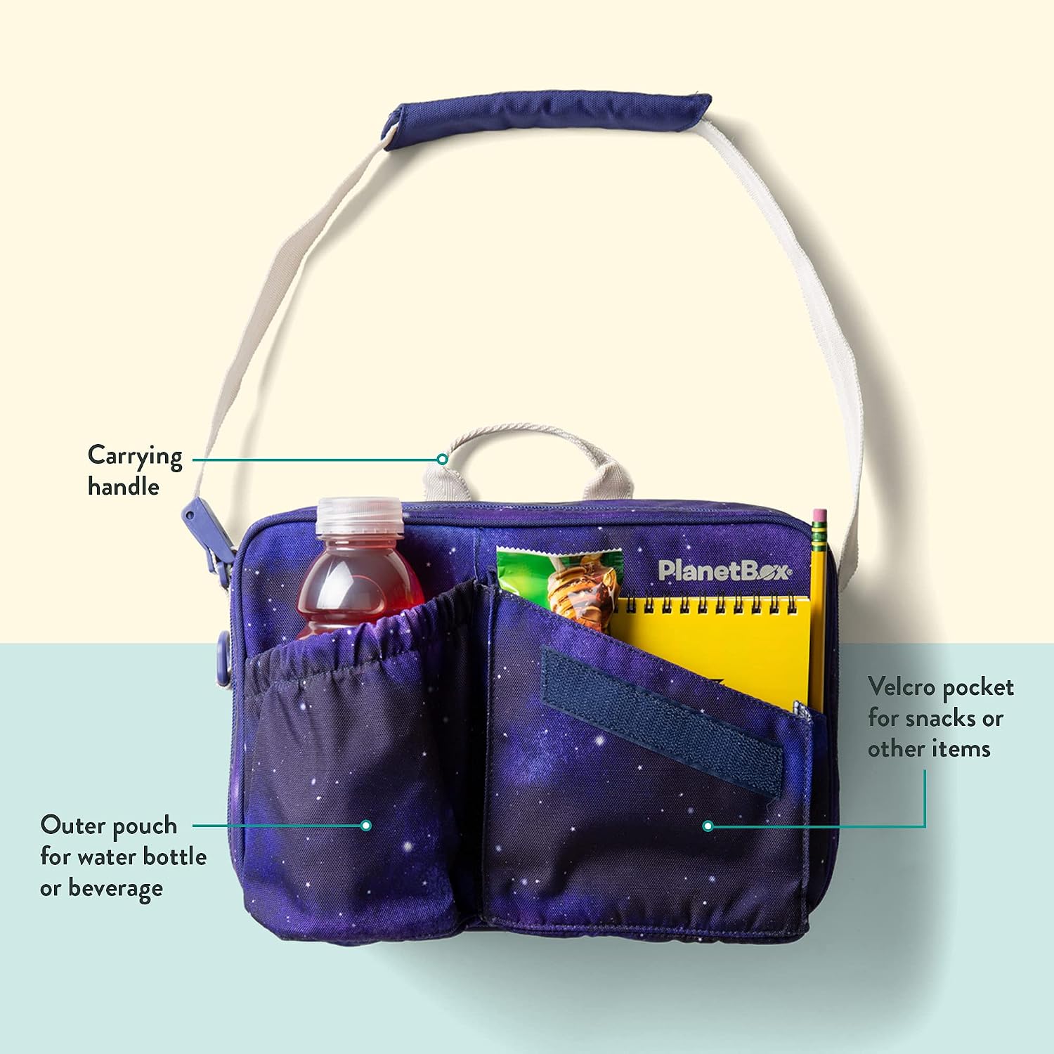 PlanetBox Insulated Lunch Bag – Stardust Edition Carry Bag with Pockets for Water Bottle and Snacks – Durable, Easy to Clean, and BPA Free