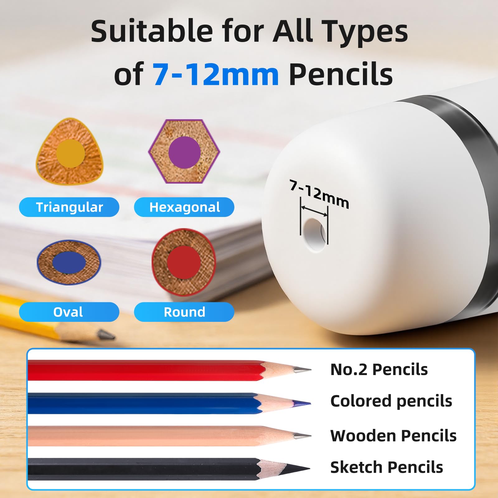 tenwin Sacapuntas eléctrico totalmente automático, recargable y portátil, afilado rápido de lápices y lápices de colores de 7 a 12 mm, ideal para el hogar, la oficina y la escuela (blanco)