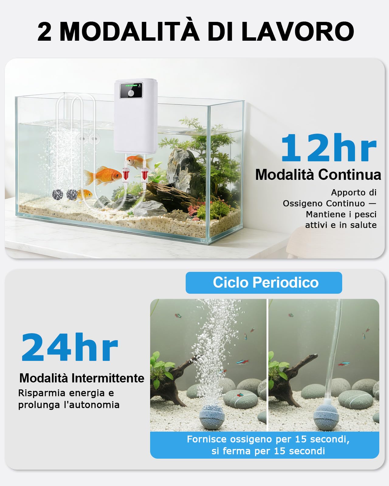 Aeratore Acquario, Pompa Acquario Portatile Ossigenatore Per Acquario USB gorgogliatore 2600mAh, due modi di alimentazione del gorgogliatore 1.5-2L/min*2