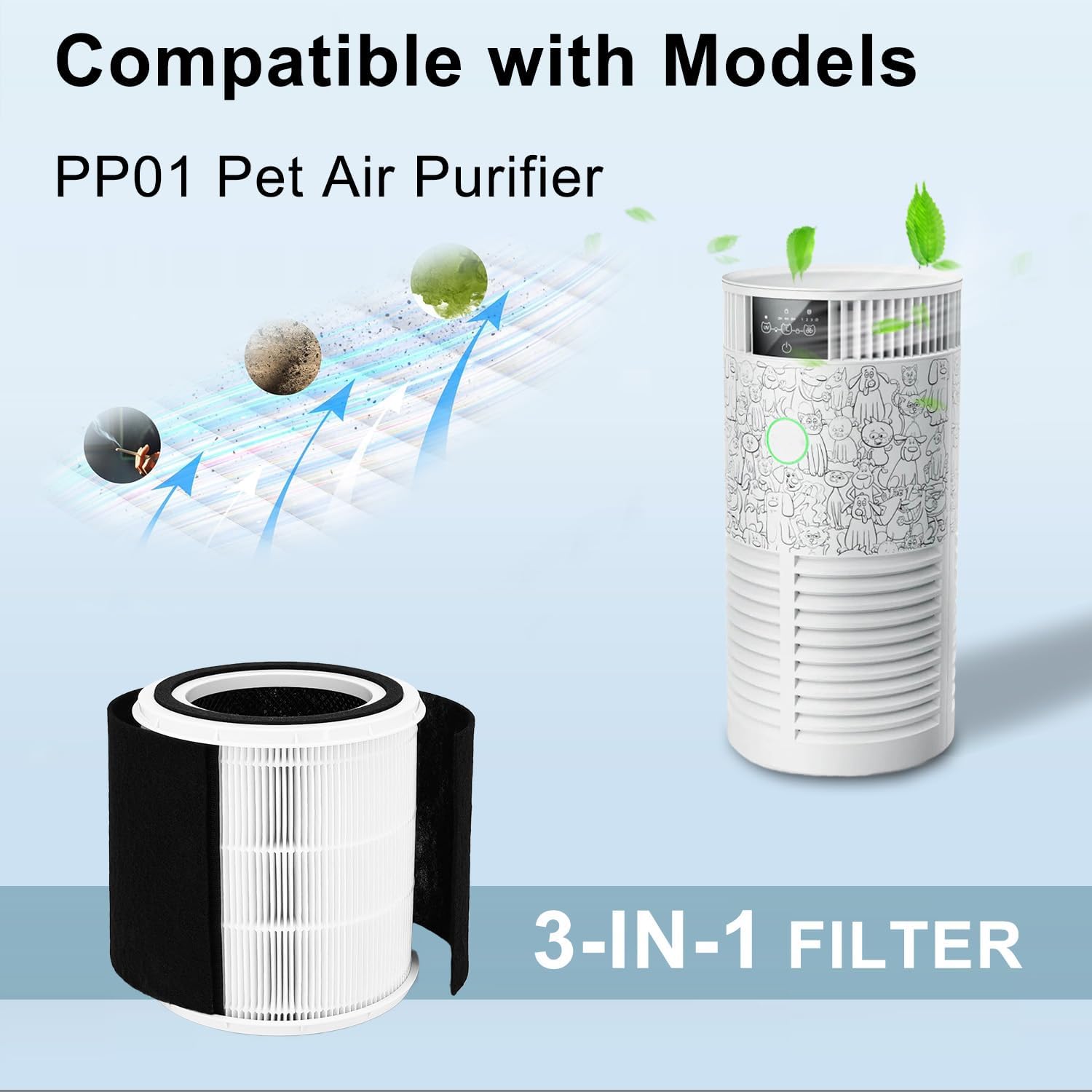 Filter Compatible with oneisall PP01 Pet Air Purifier, 3-in-1 High-Efficiency Air Filter,2Pack - Image 2