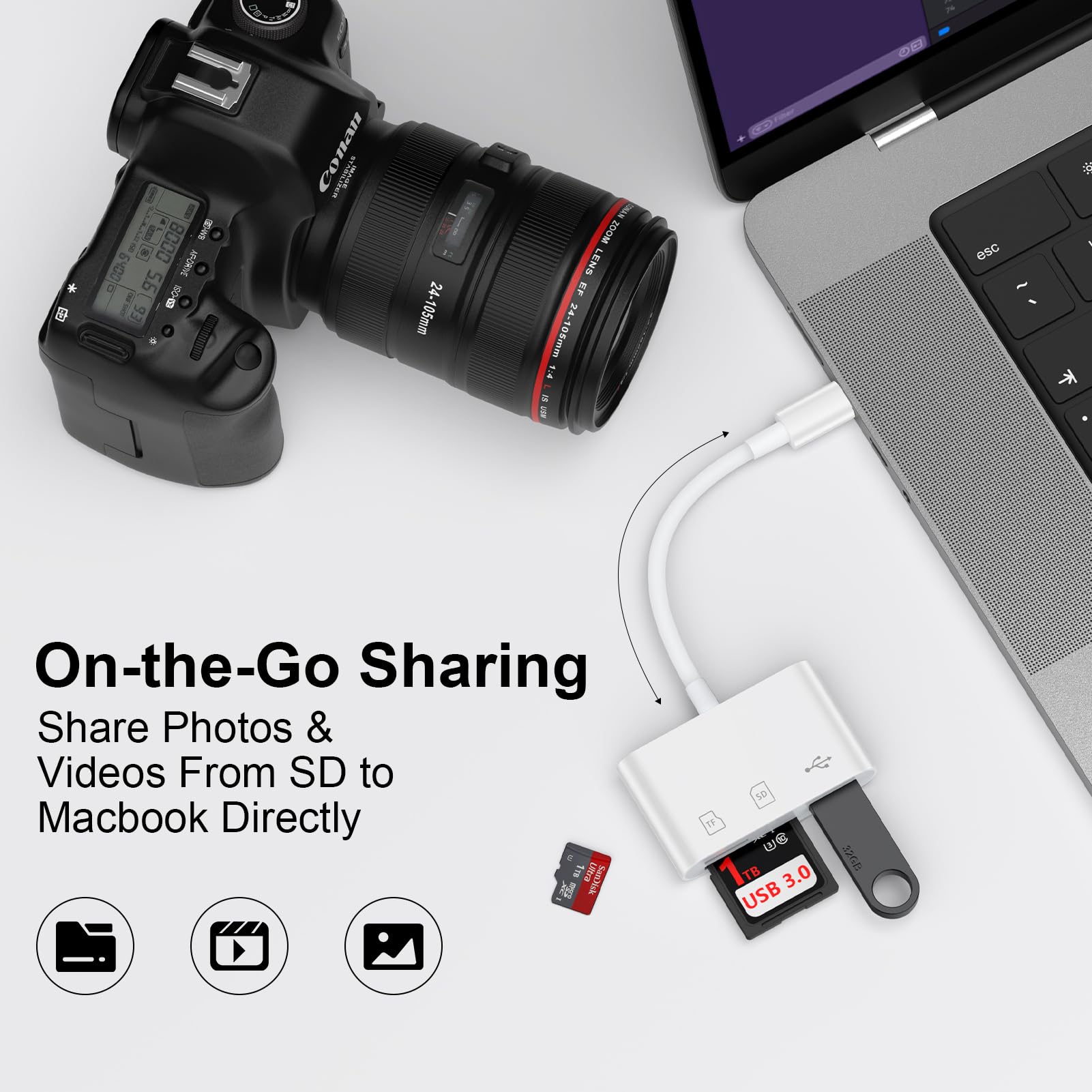 USB C to USB Camera Adapter,SD Card Reader for iPhone 17 Pro Max Air 16e 16 15,3 in 1 Memory Card Adapter with Dual Card Slots & USB Port for Samsung Galaxy S25,Pixel9 Android Trail Camera Card Reader