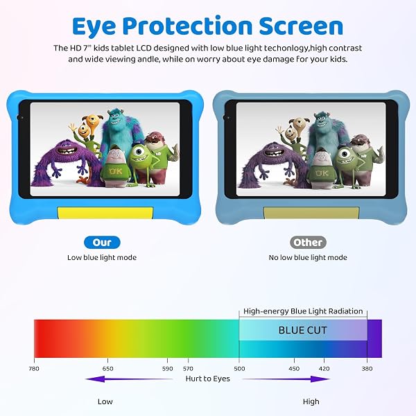 Gleeso Tablet Bambini 7 Pollici Android Tablet con Controllo Parentale, Kids Tablets 32GB+128GB TF, Kids Pre-Installato, Doppia Fotocamera,Tablet con Protettiva Antiurto Custodia(Blu) - 5