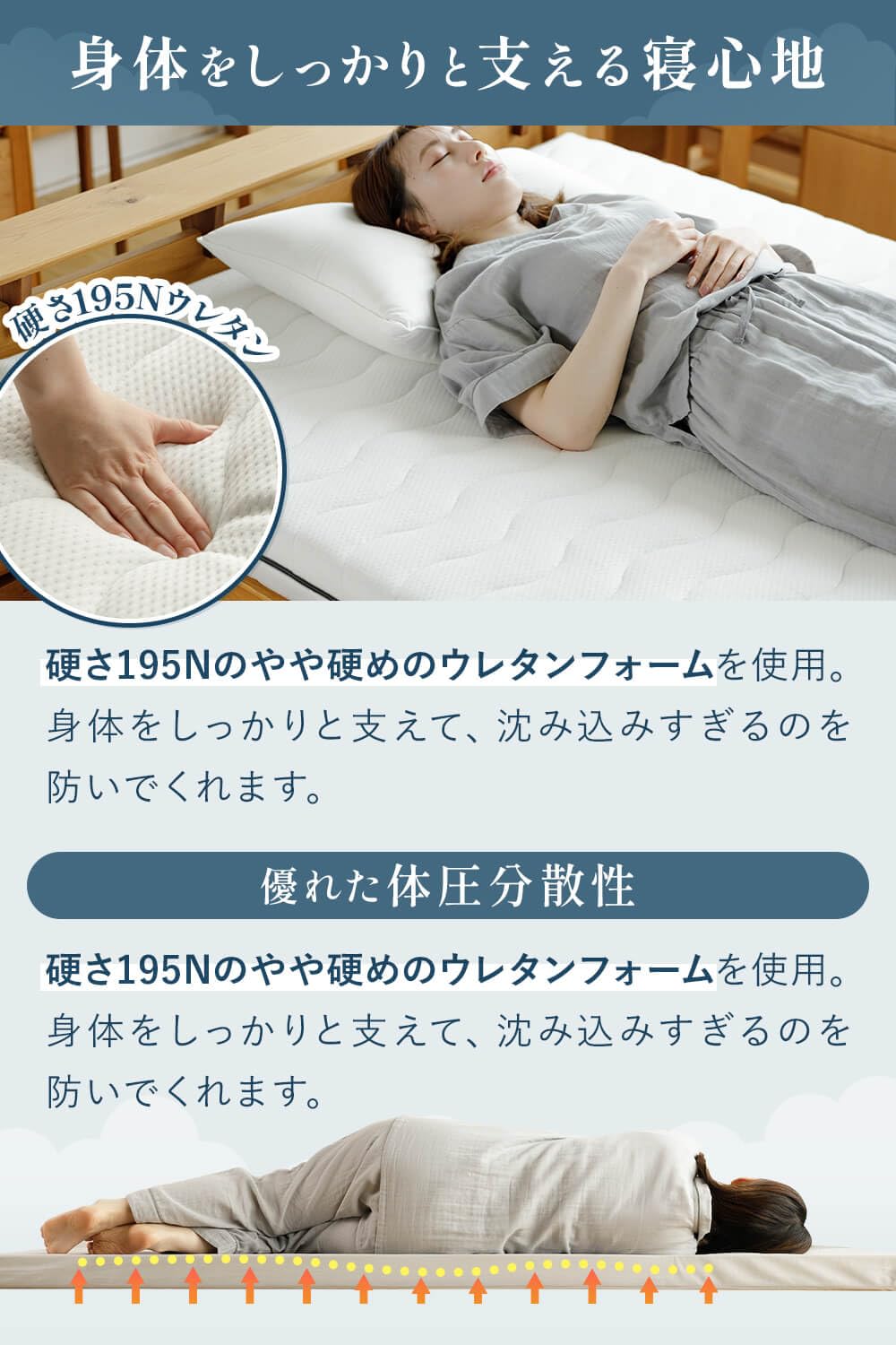 Amazon.co.jp: NERUSIA シングル 高反発 硬め 厚み11cm 寝具専門店が