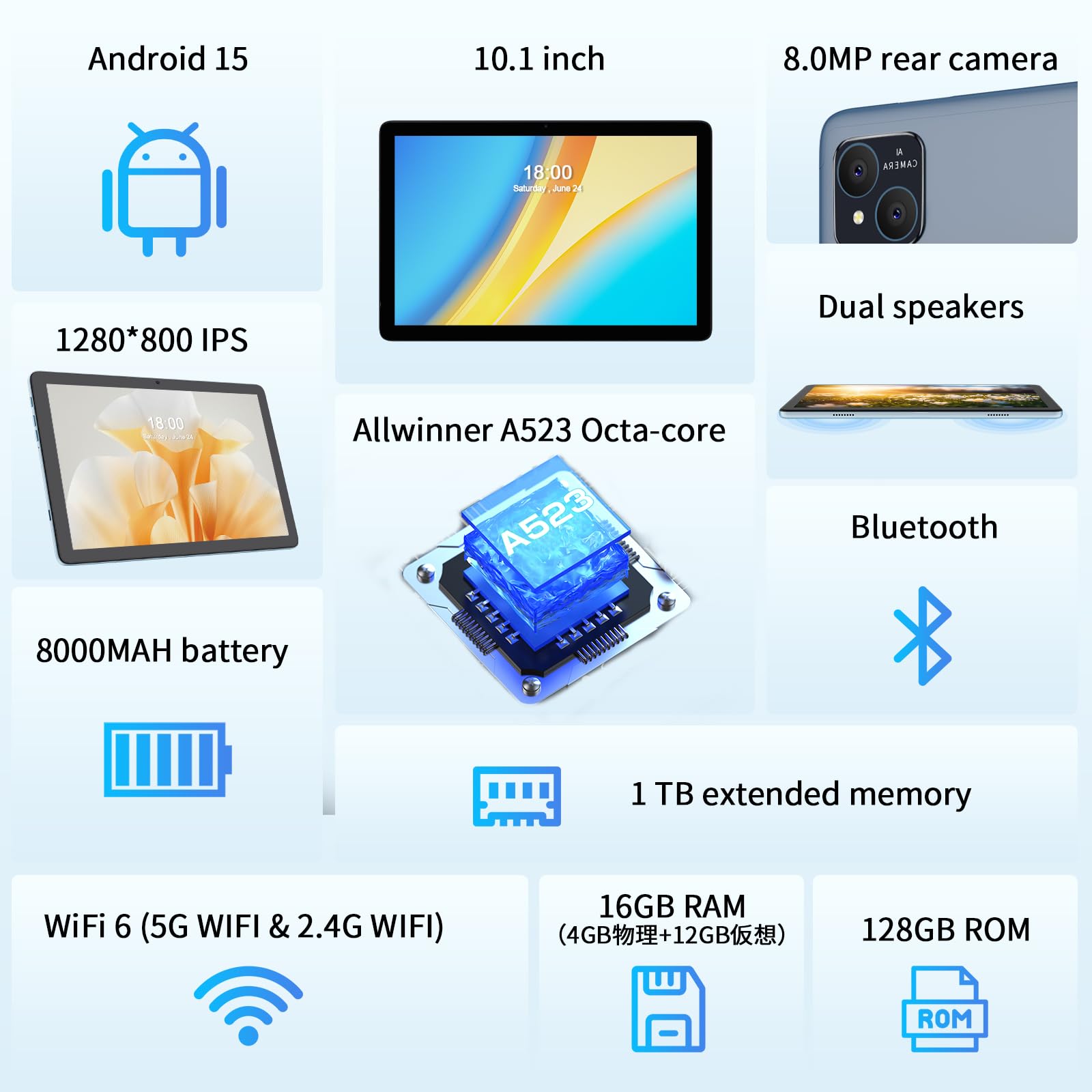 Amazon.co.jp: タブレット - PRITOM 10インチ Android15 Wi-Fi6モデル