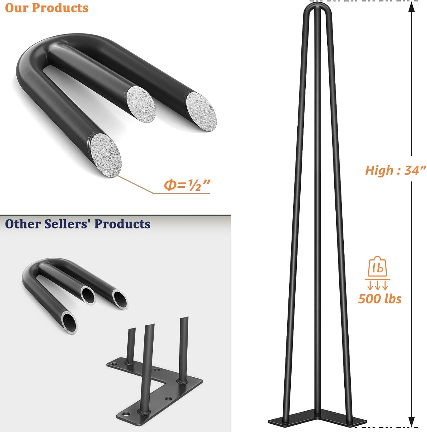 Best Promo SMARTSTANDARD 34 Metal Hairpin Coffee Table Legs, 1/2 3 Solid Rods, Industrial Home DIY Projects for Furniture, Bench, Dining Board, Desk, High-Stand with Rubber Floor Protectors, Black, 4PCS