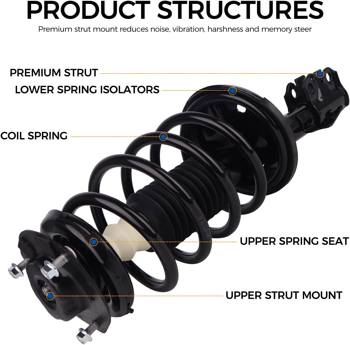 PAROD 172237 172236 Front Shock Absorber Strut Fit for 2004-2006 Toyota Sienna FWD Passenger&Drive Side
