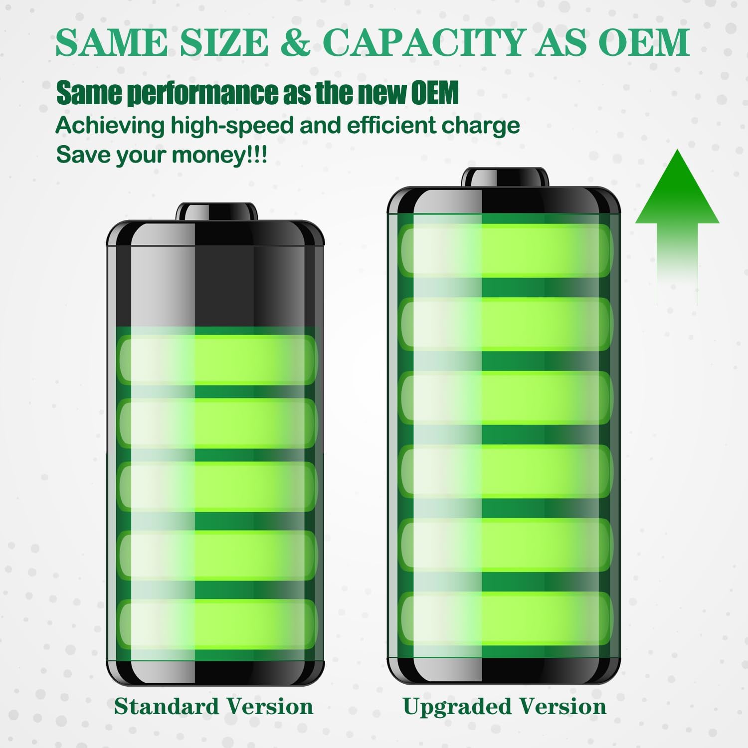 Comparison graphic showing a standard battery icon with lower charge next to an upgraded version with full charge, illustrating the ASDAWN battery's performance.