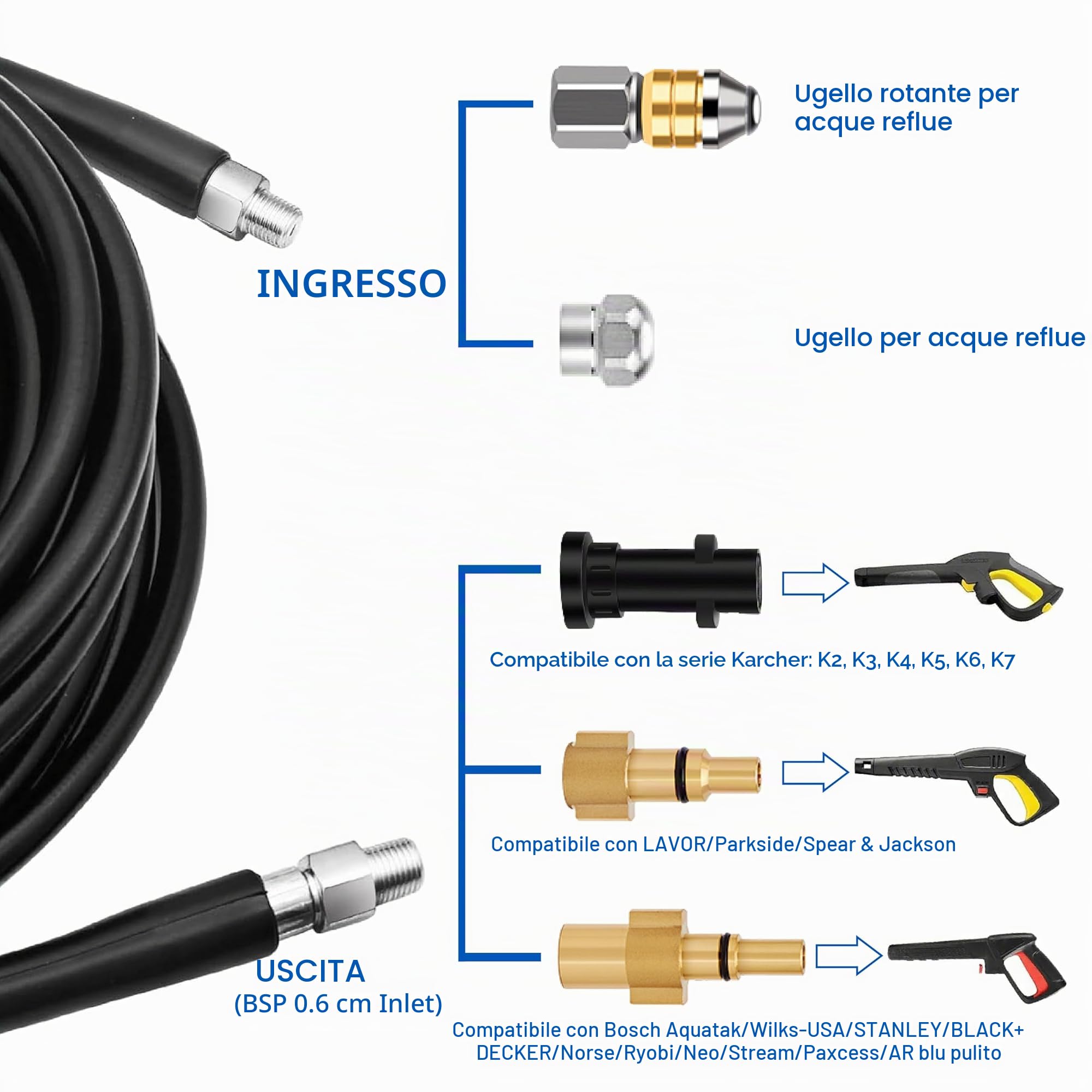 Tubo di pulizia ad alta pressione 30m, 5800 PSI/400 bar,Set Premium per la pulizia di tubi con adattatore e bocchetti e guanti, compatibile con Kärcher K2-K7 & Lavor & Bosch