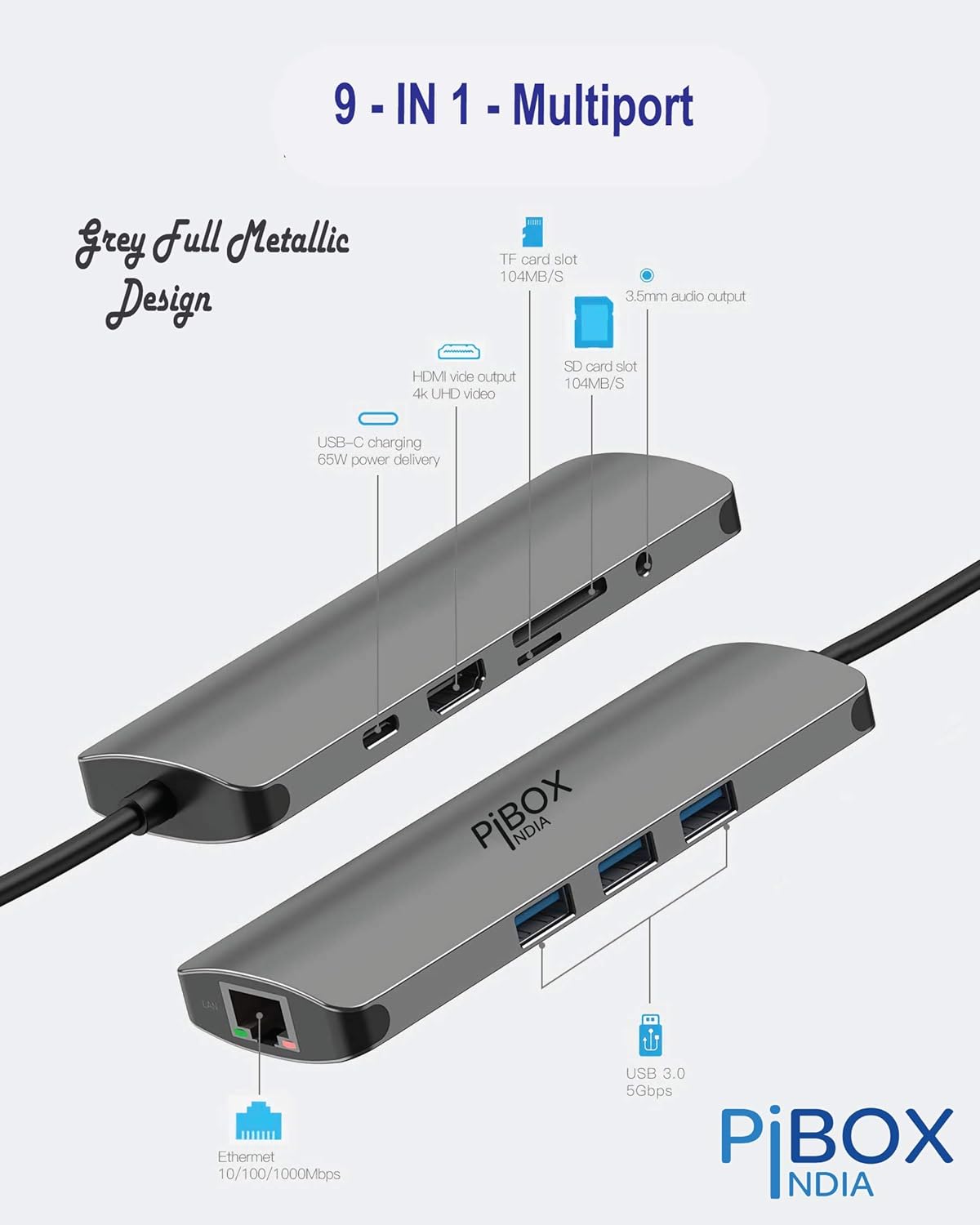Detailed diagram of the PiBOX India 9-in-1 USB C Hub Dock, labeling each port: TF card slot, 3.5mm audio output, HDMI video output, USB-C charging, SD card slot, Ethernet, and USB 3.0 ports.