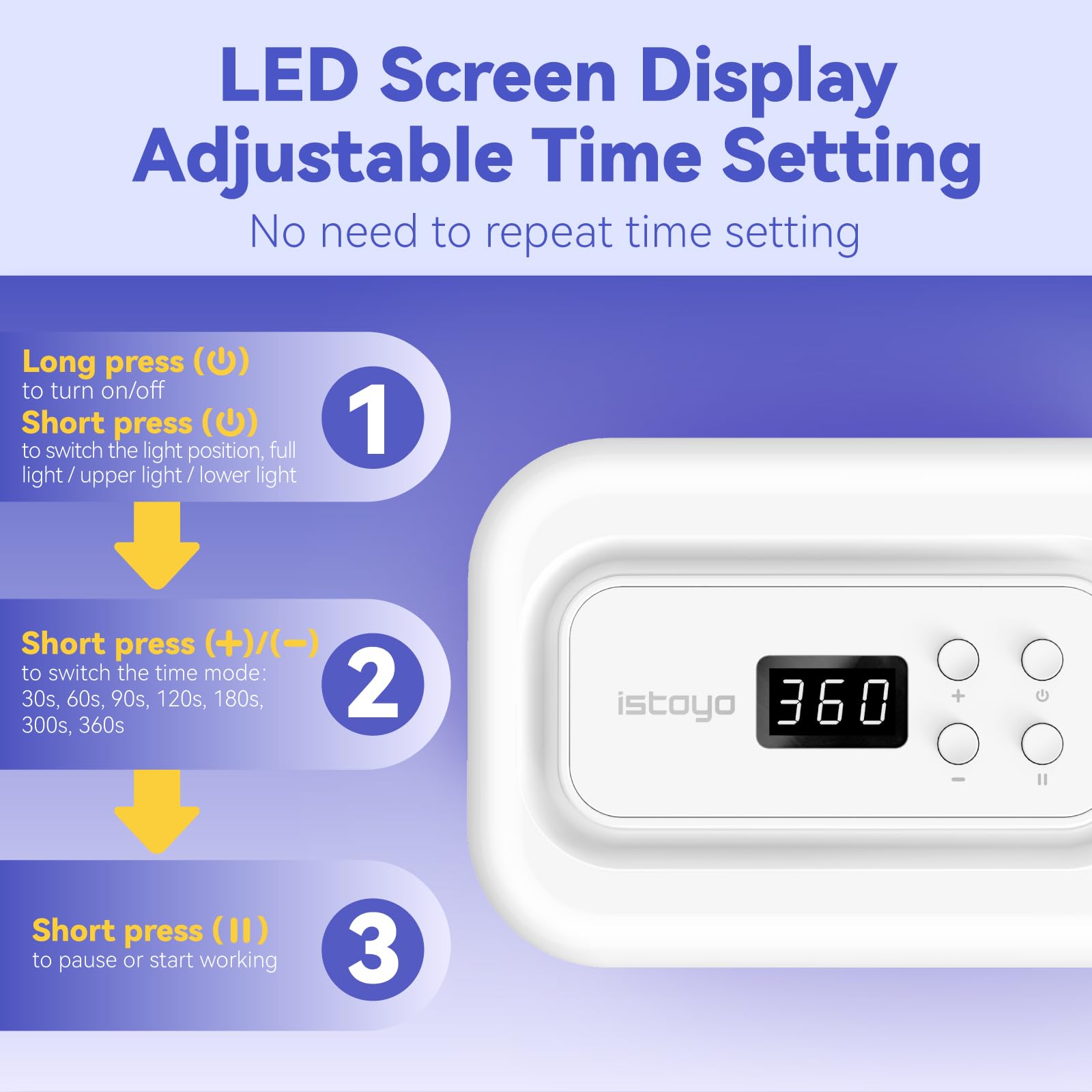 ISTOYO 3 in 1 UV Lampe für harz, 180 Grad Verstellbar, Zweiseitiges UV Harz Lampe mit 36 LED Perlen und 7 Zeiteinstellungsmodi, Schnellhärtung für Schmuckherstellung, DIY-Handwerksdekor