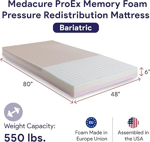 Miniatura 2 de Medacure - Colchón de espuma bariátrica Pressure Redistribution para cama de hospital, espuma viscoelástica elástica de 3 capas, ultra ancho, 80 x