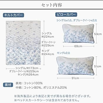 値下げ ローラアシュレイ フィティッドシーツ ピローケース ハイランドチェック ローラアシュレイ フィティッドシーツ ピローケース ハイランド
