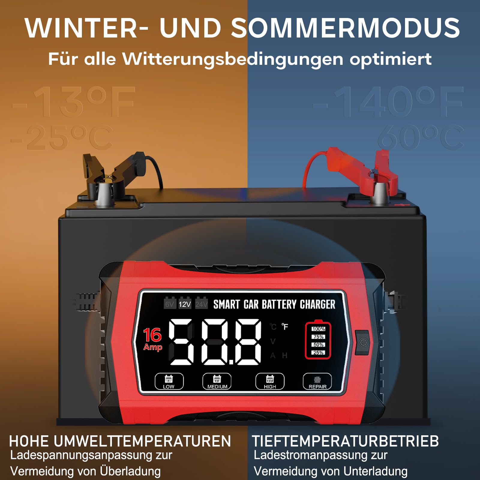 16A 6V/12V/24V Autobatterieladegerät-Haisito Intelligentes Ladegerät mit LCD-Display, Batteriepfleger,Erhaltungsladung&Entsulfatierung für AGM,LiFePO4,Blei-Säure(Motorrad, Wohnmobil, Caravan)