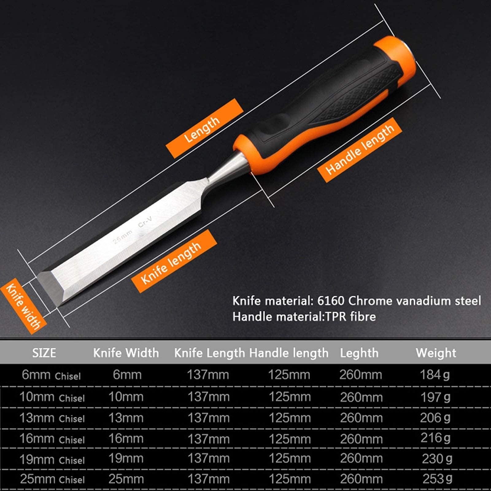 Set Di Scalpelli Piatti Per Legno, Manico In Fibra Di Plastica Tpr Strumenti Per La Lavorazione Del Legno Falegname Fai Da Te Aereo In Legno Coltello Da Intaglio Per La Lavorazione Del Legno, Pezzo