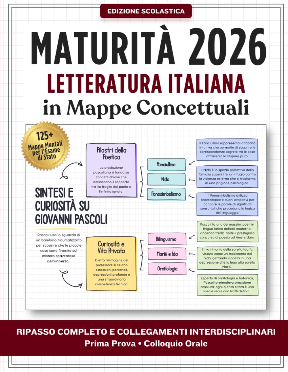 Maturità in Mappe Concettuali - Letteratura Italiana: 125+ Mappe Mentali per l’Esame di Stato: Ripasso Completo e Collegamenti Interdisciplinari per la Prima Prova e il Colloquio Orale