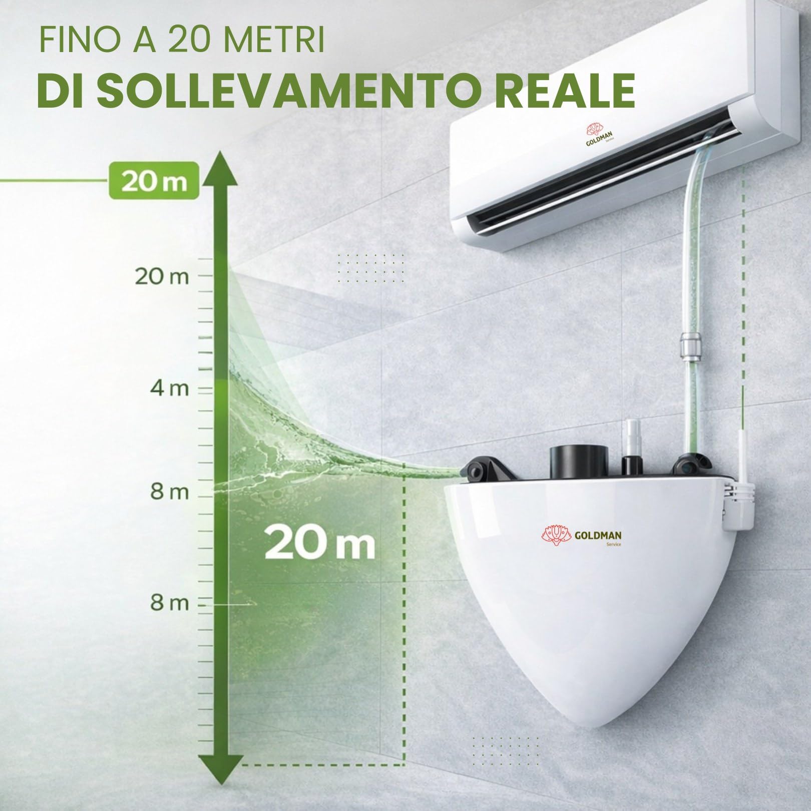 GOLDMAN SERVICE | Pompa a condensazione aria condizionata murale 20m sollevamento | Pompa di scarico Split Ultra Silenziosa 17dB | Sistema di allarme integrato | 5W a basso consumo