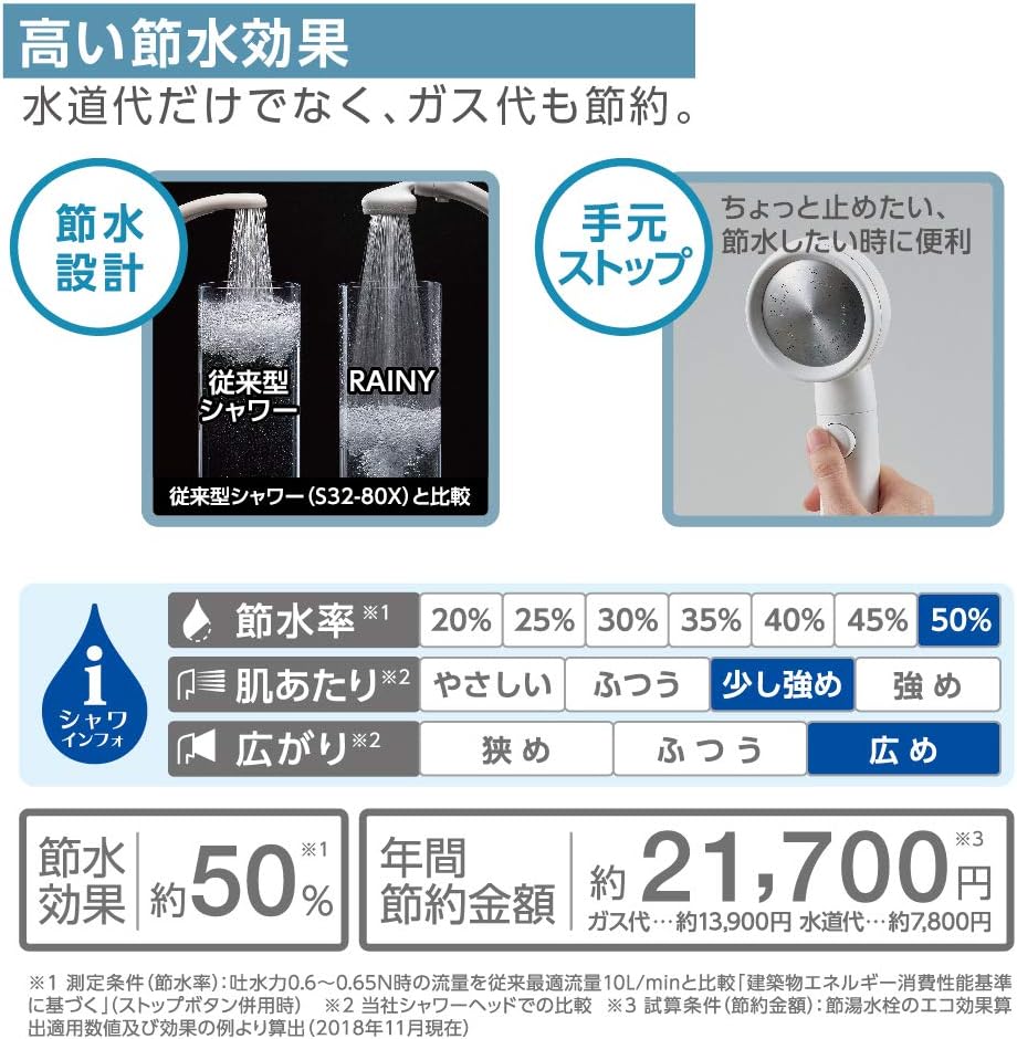 角度調節可能なシャワーヘッド