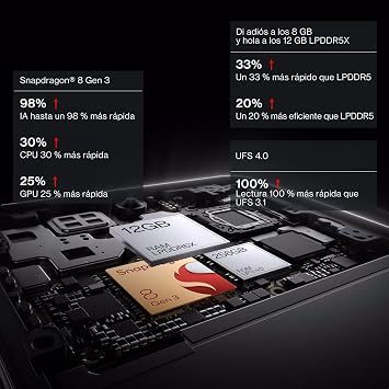 OnePlus 13R Smarter with OnePlus AI (12GB RAM, 256GB Storage Nebula Noir)