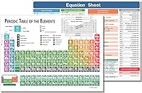 Vista 2 de Zastic! Laminated 9.5"x6.5" Periodic Table of Elements Chart- Pocket Size Chemistry Reference Chart w/Equations- For Highschool and College