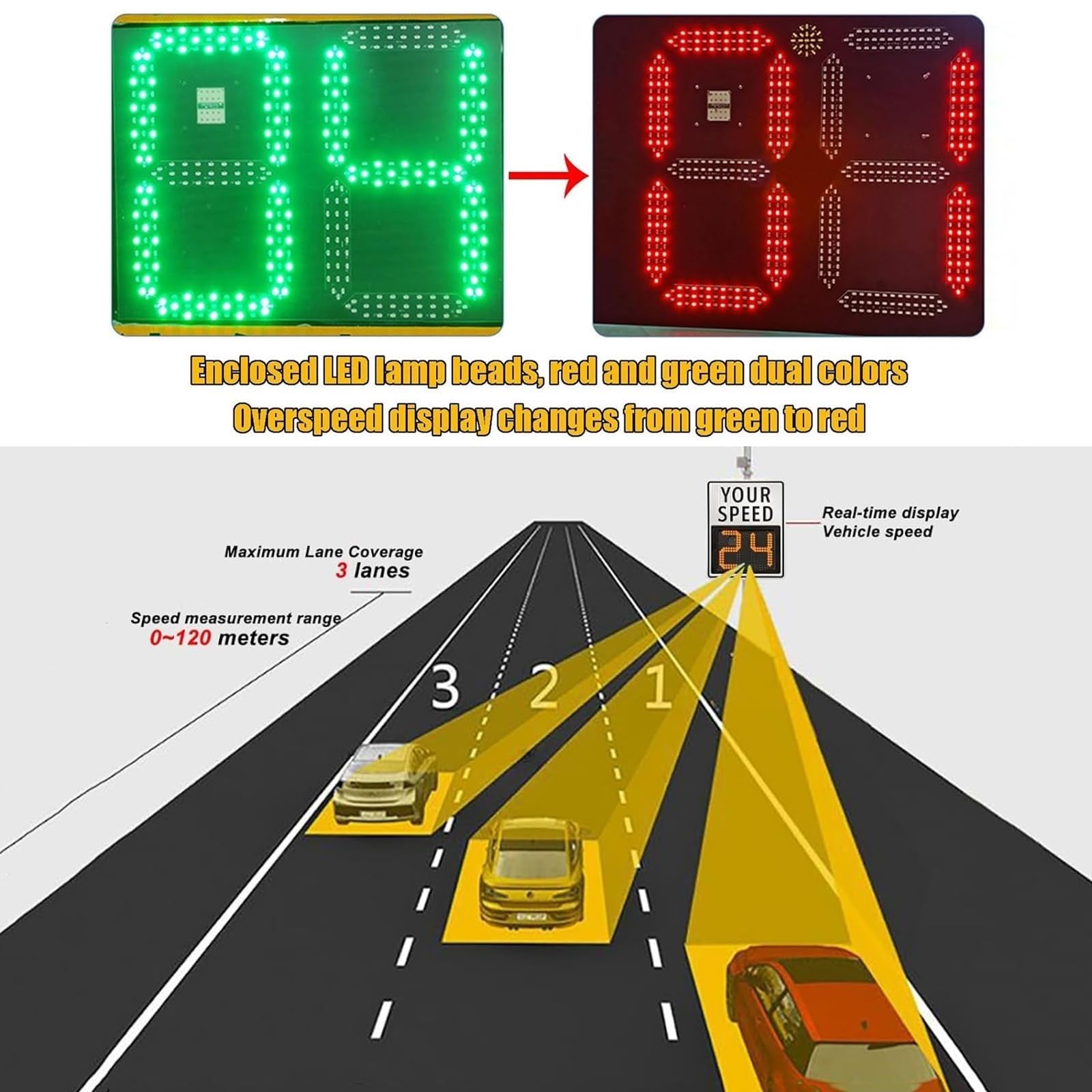 Señal de radar de velocidad solar con pantalla led, tablero de advertencia de tráfico de atenuación automática para autopistas y escuelas, dispositivo de retroalimentación alimentado por energía solar
