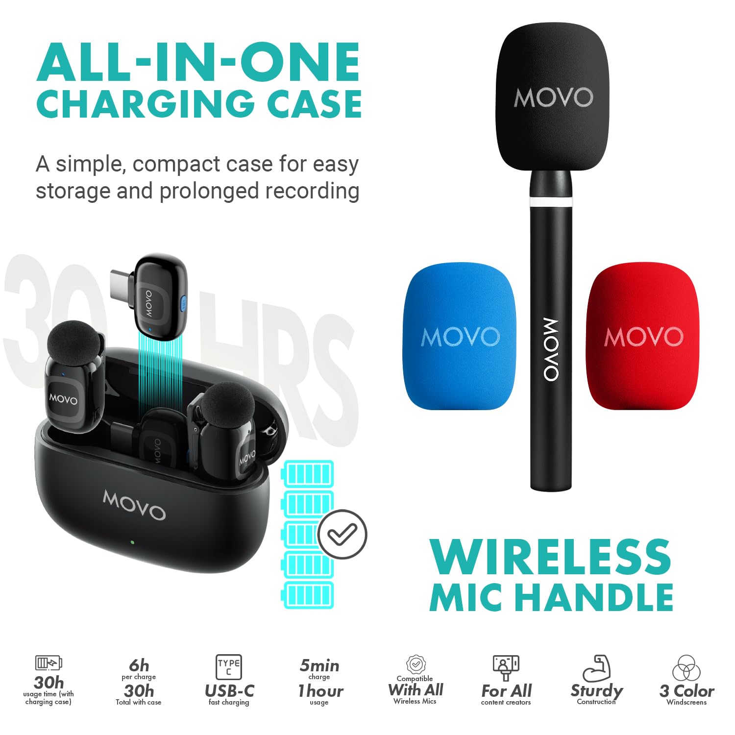 Movo iVlogger-PRO - Kit wireless per vlogging per iPhone/Android con treppiede full size, kit di base YouTube con microfono wireless, treppiede, luce LED per creatori di contenuti